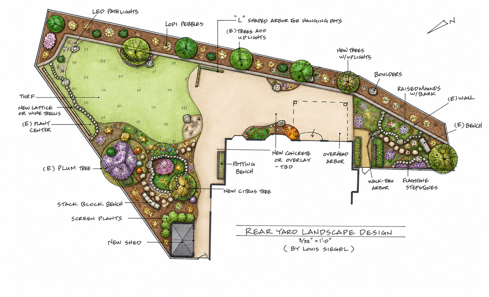 A hand-drawn master plan for a backyard landscape, including a lawn, flower beds, trees, pathways, benches, and a shed, with labels and notes on plants, lighting, and structures.