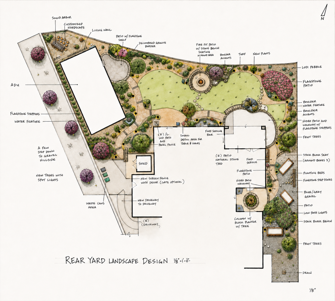 Detailed landscape design plan for a backyard, including features such as trees, water features, patios, fire pit, seating areas, planting beds, gravel pathways, a shed, a driveway, and various decorative elements, with labels for each component.