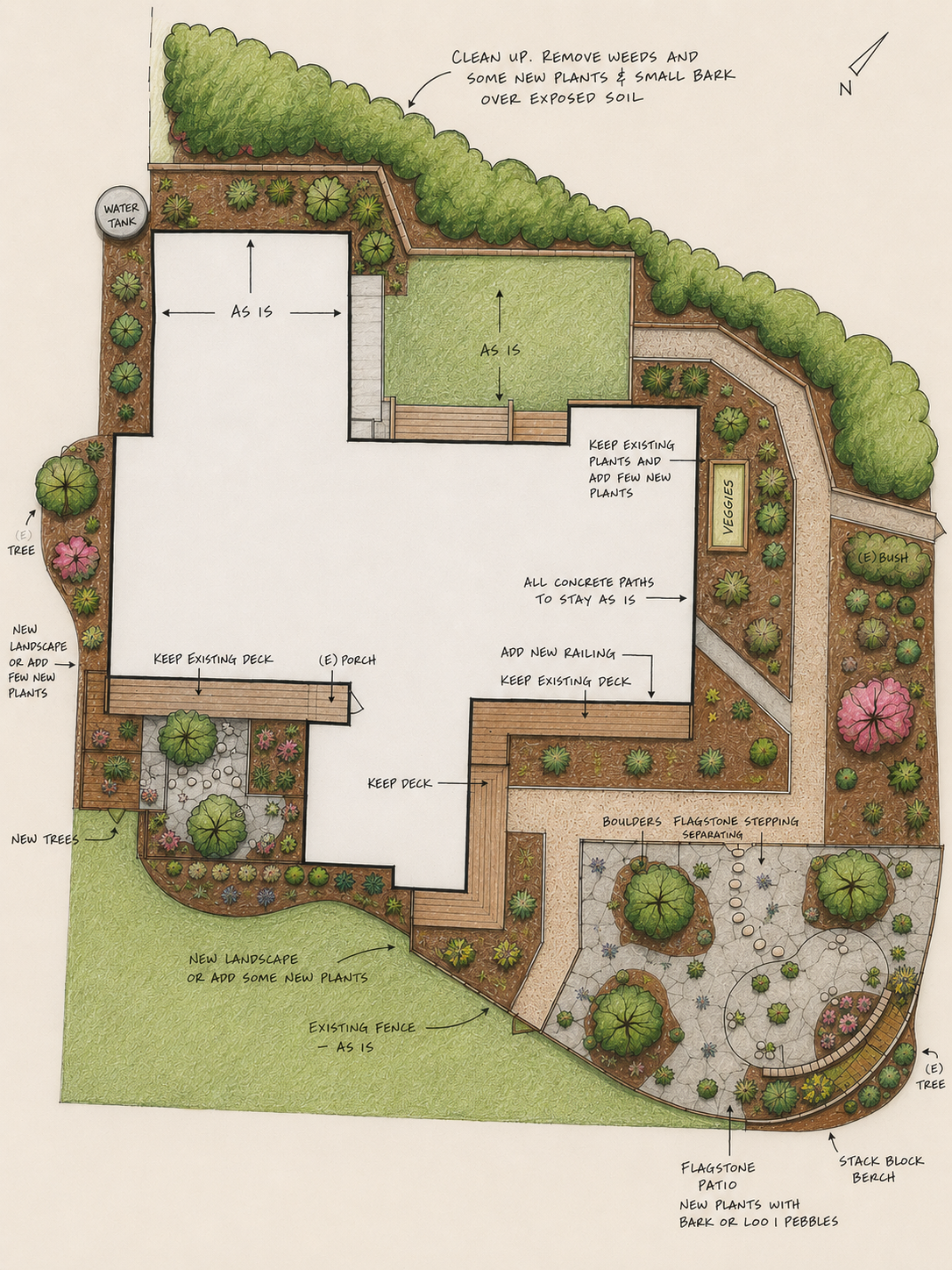 Landscape design plan with labeled areas for plants, trees, pathways, deck, porch, fence, and other garden features.