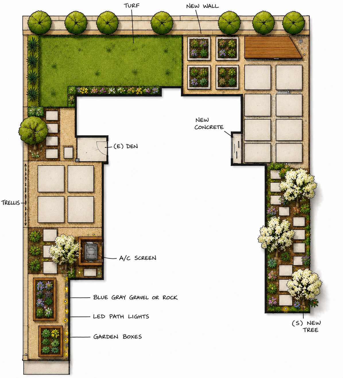 A landscape plan of a backyard garden with lawn, trees, flower beds, garden boxes, gravel or rock pathways, LED pathway lights, and newly built walls and concrete surfaces, including a den and air conditioning screen.