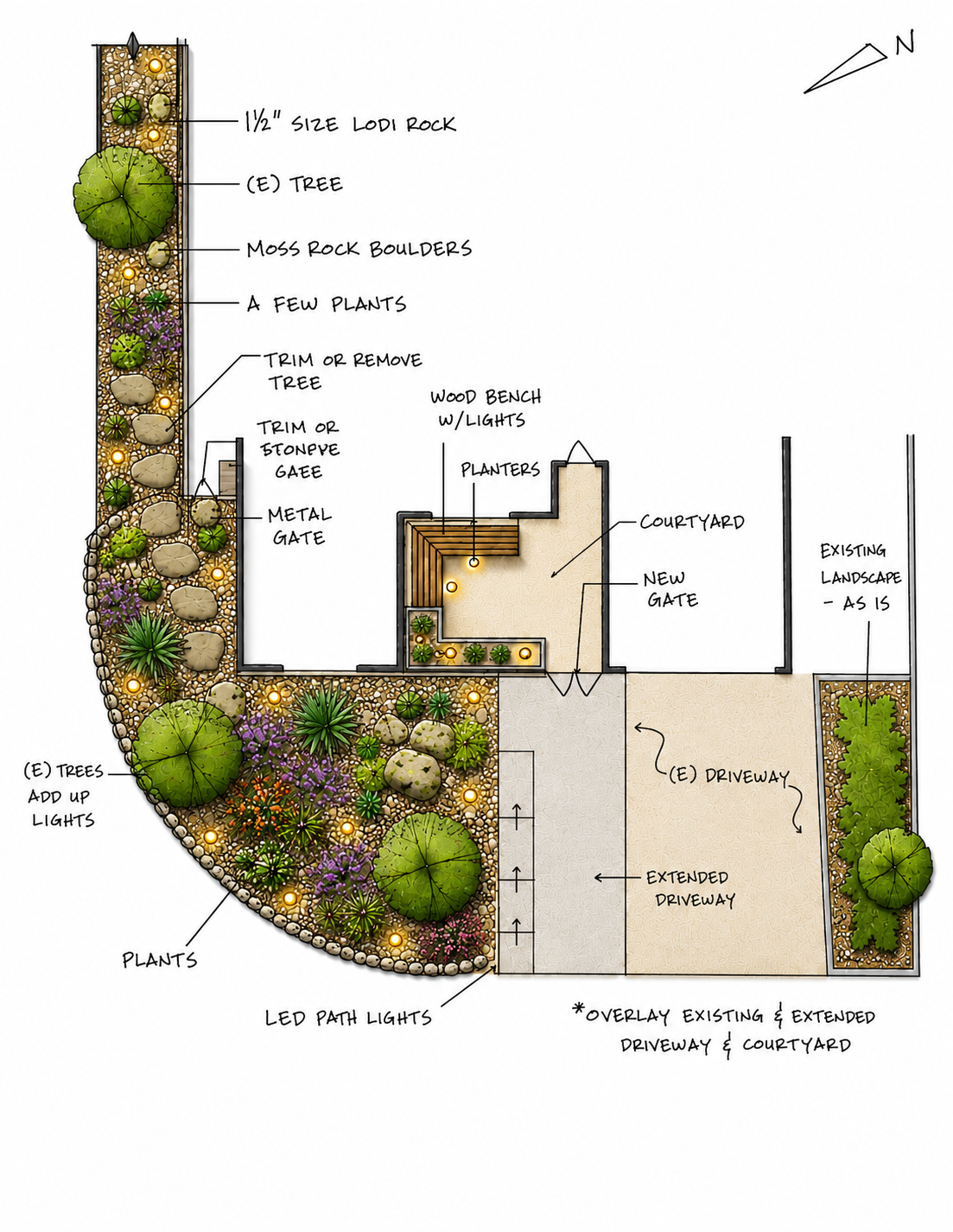 Landscape design plan featuring a courtyard, extended driveway, layered garden with plants, trees, rocks, lights, and a wooden deck with planters.