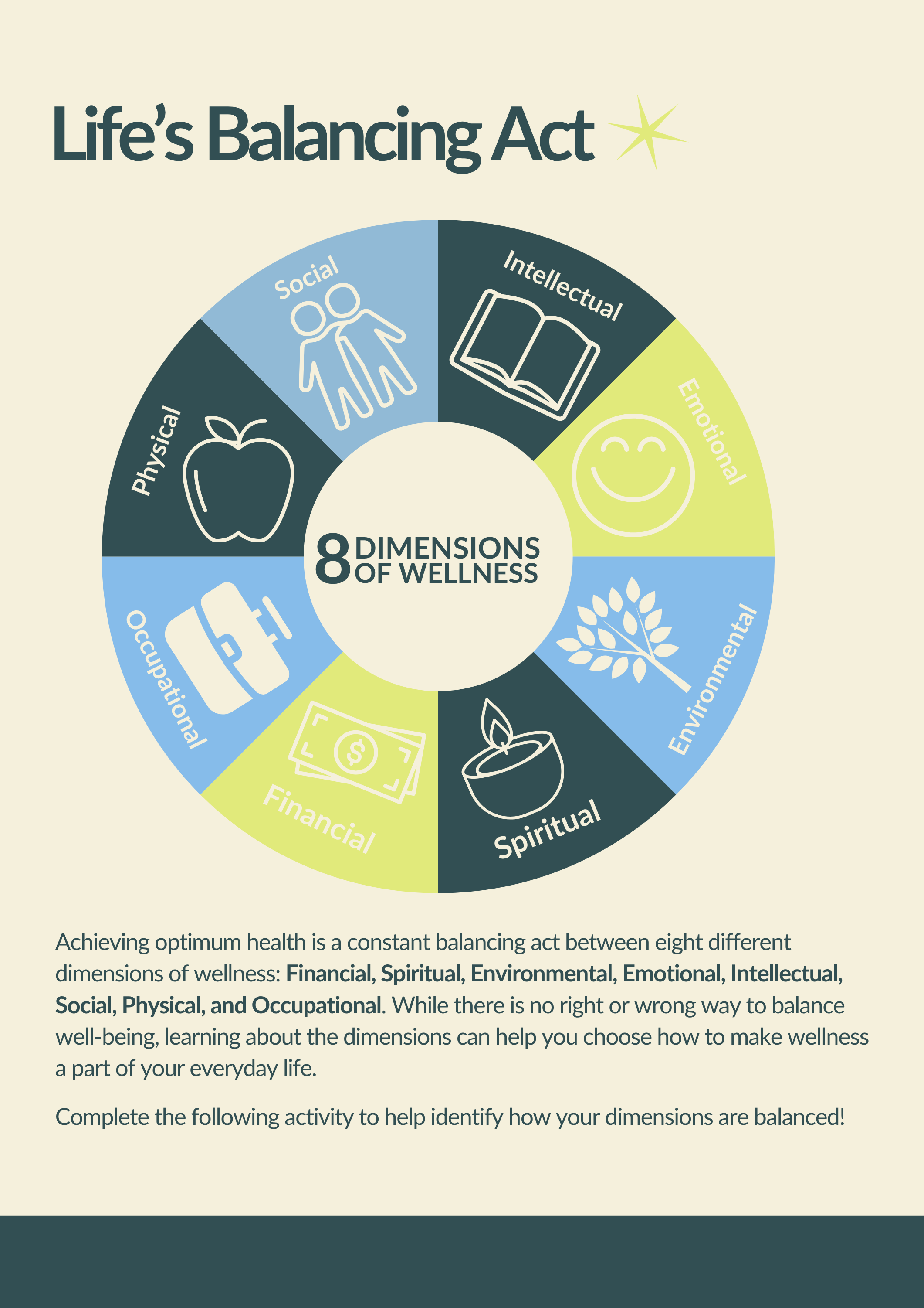 Everyday Wellness Workbook (5).png