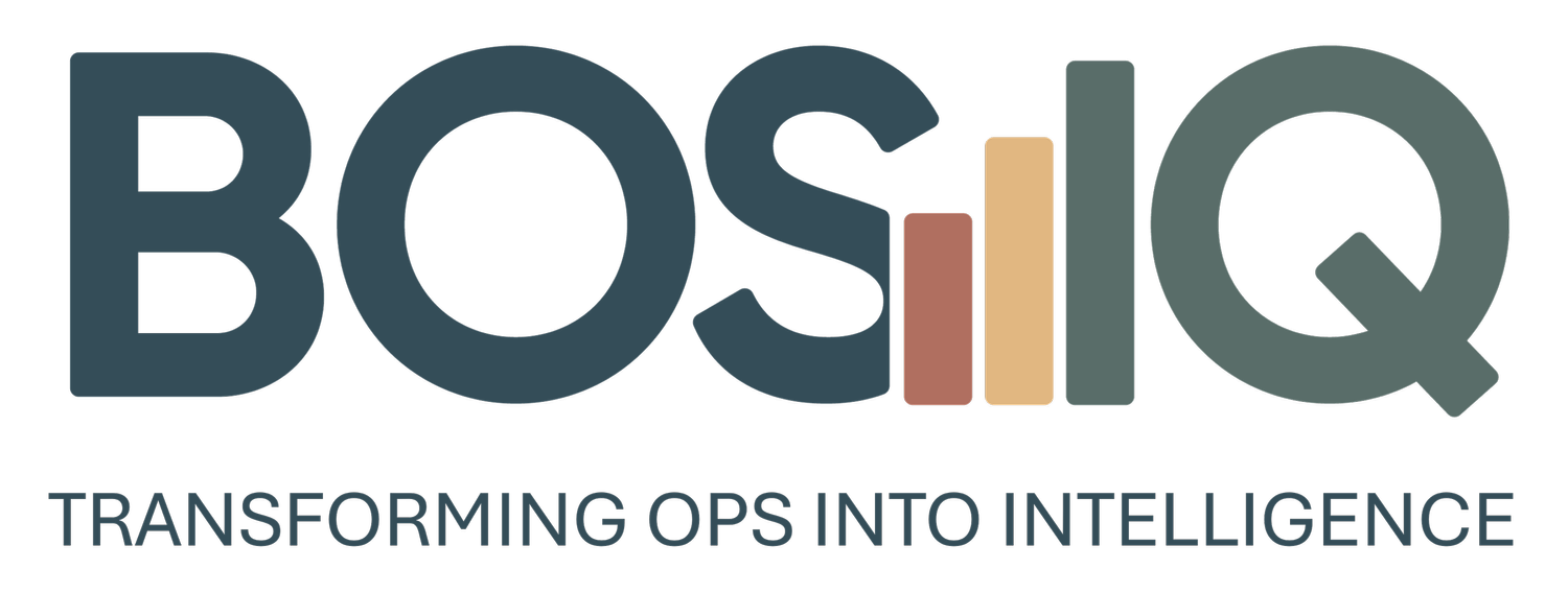 BOSIQ (Pronounced BOSS IQ)