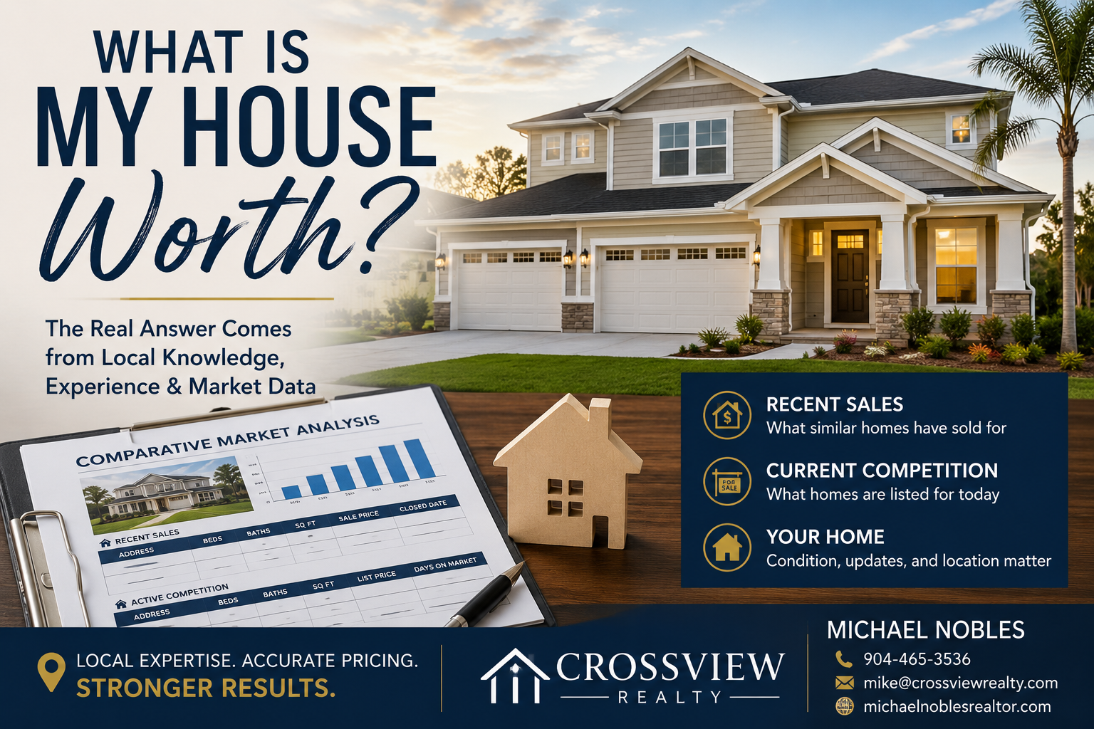 What Is My House Worth?