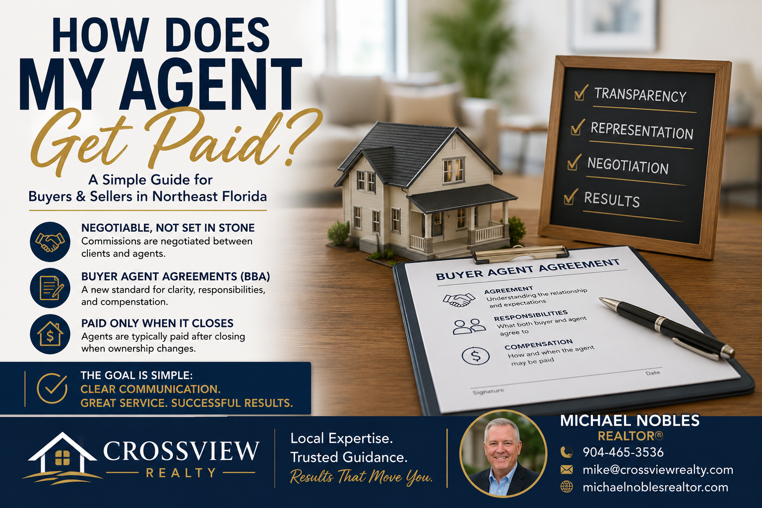 How Does a Real Estate Agent Get Paid?
