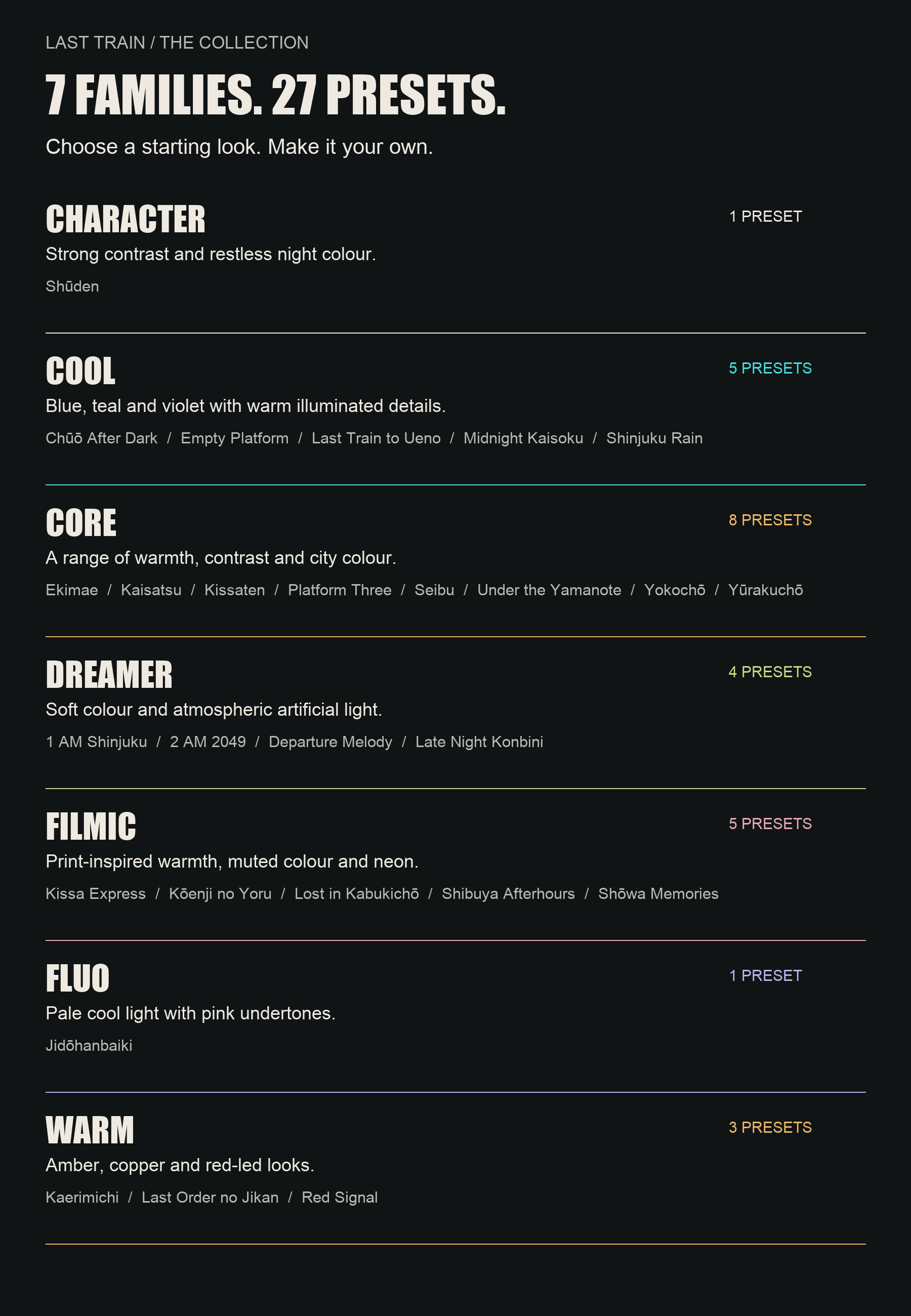 LAST TRAIN preset families: Core, Cool, Filmic, Dreamer, Character, Fluo and Warm.