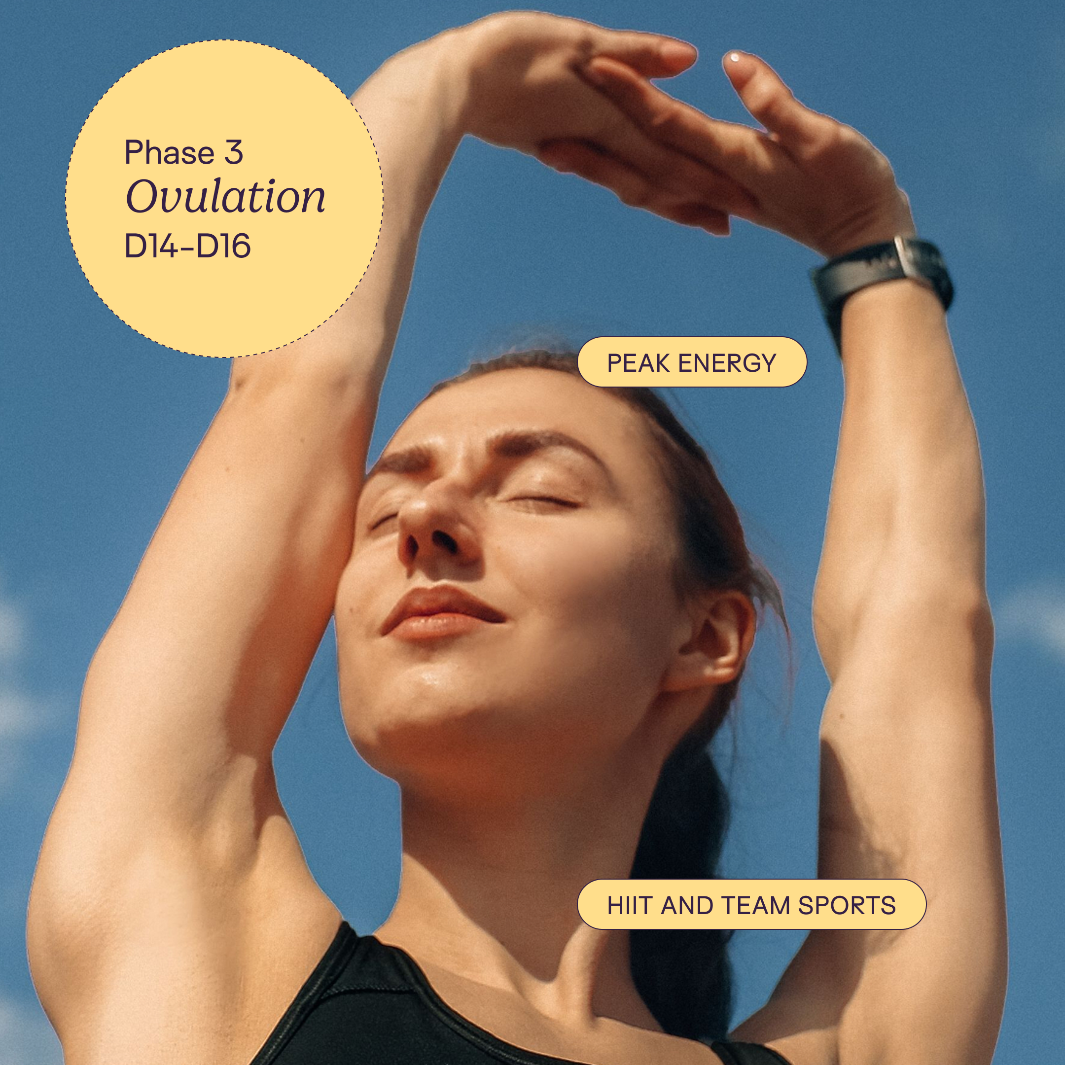 A woman with dark hair and closed eyes stretching her arms above her head against a blue sky background. She is wearing a black sports bra and a fitness tracker on her wrist. The image promotes Phase 3 ovulation and peak energy, HIIT, and team sports.