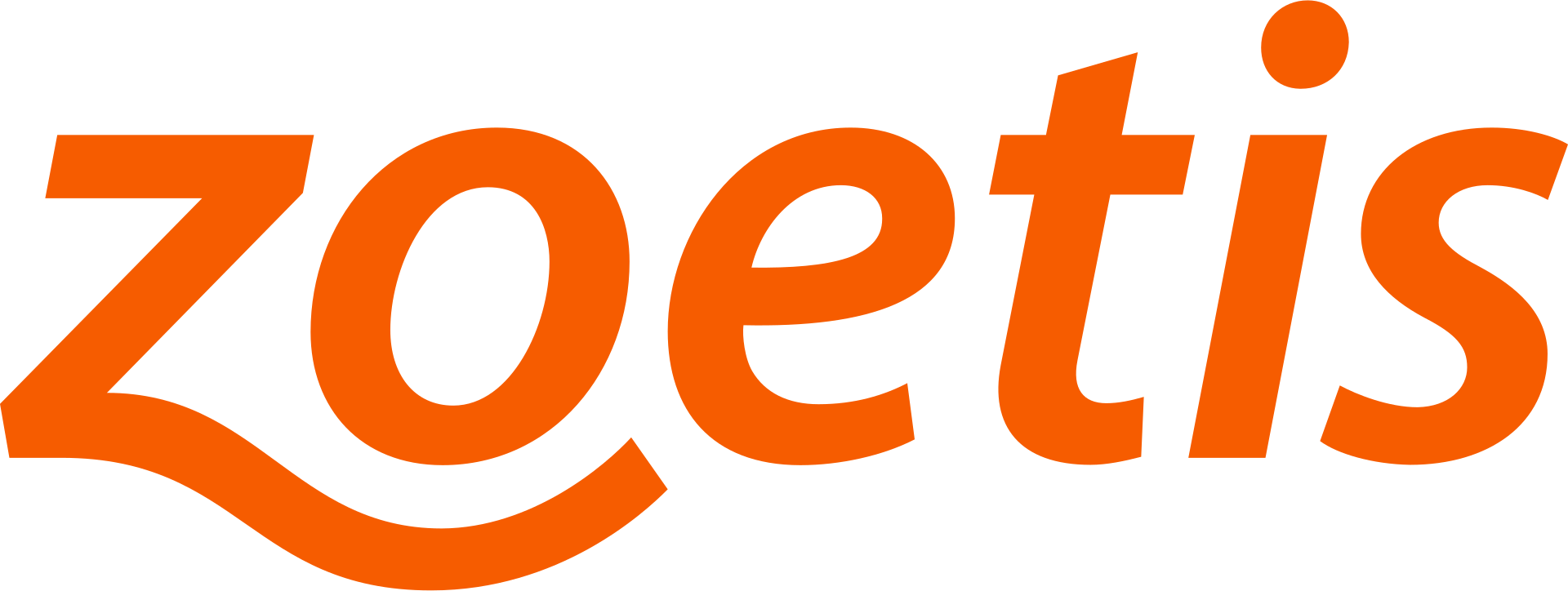 Zoeitis logo in orange and black
