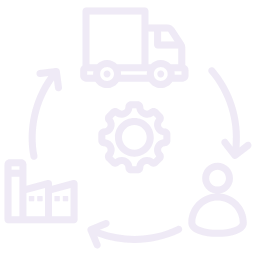 Flowchart of logistics and manufacturing process, including a truck, gear, factory, and a person connected by arrows.