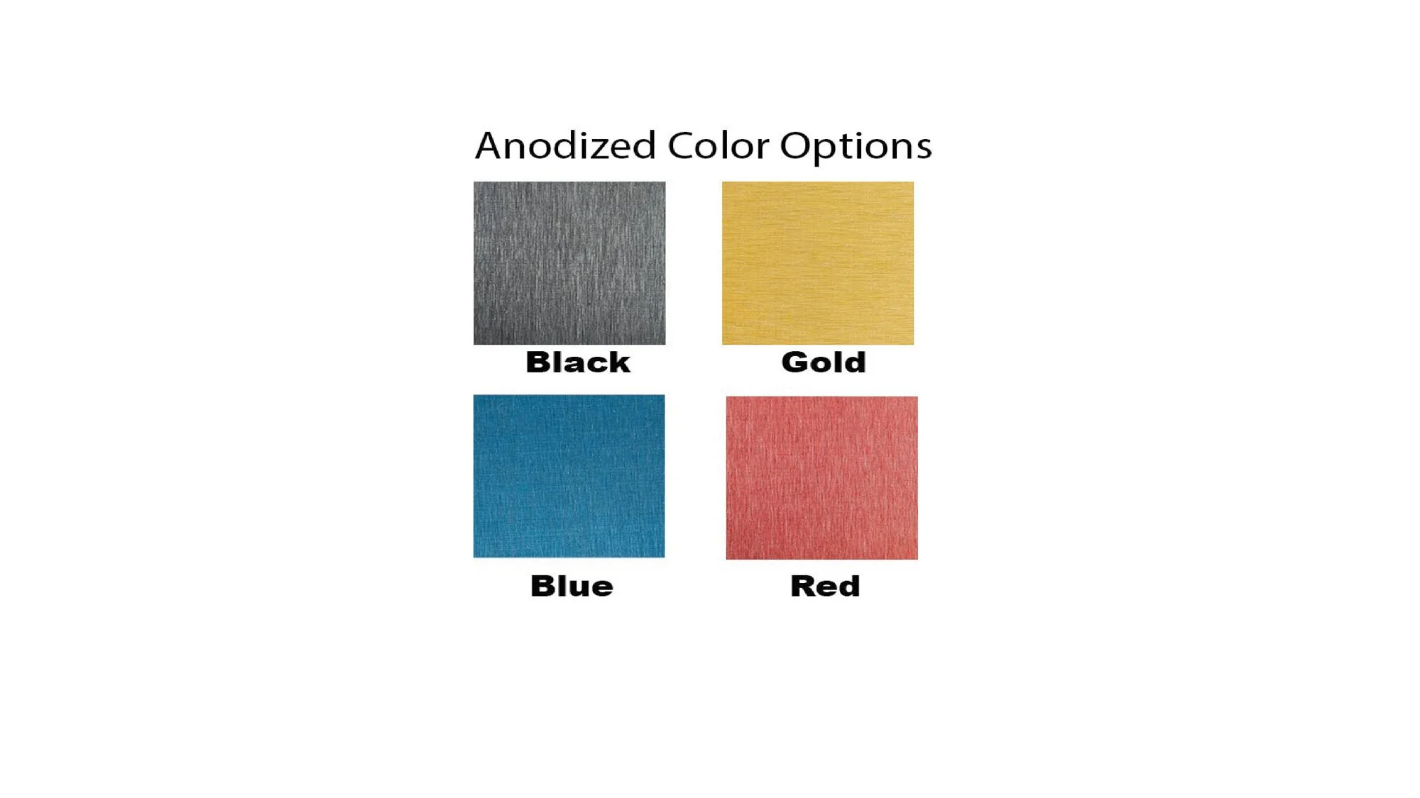 formatted right anodized.jpg