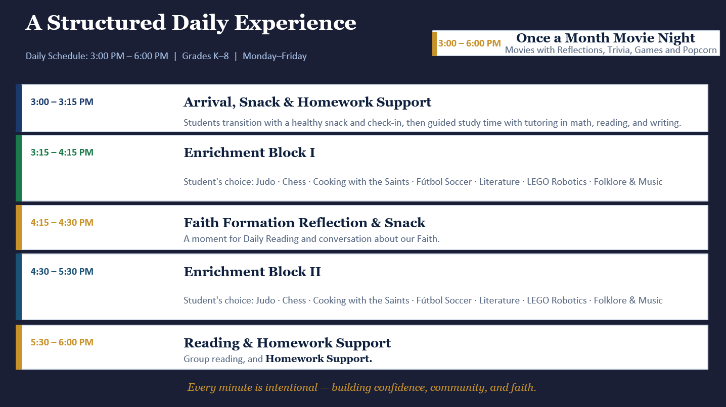 Cana Afterschool Program 4.1.png