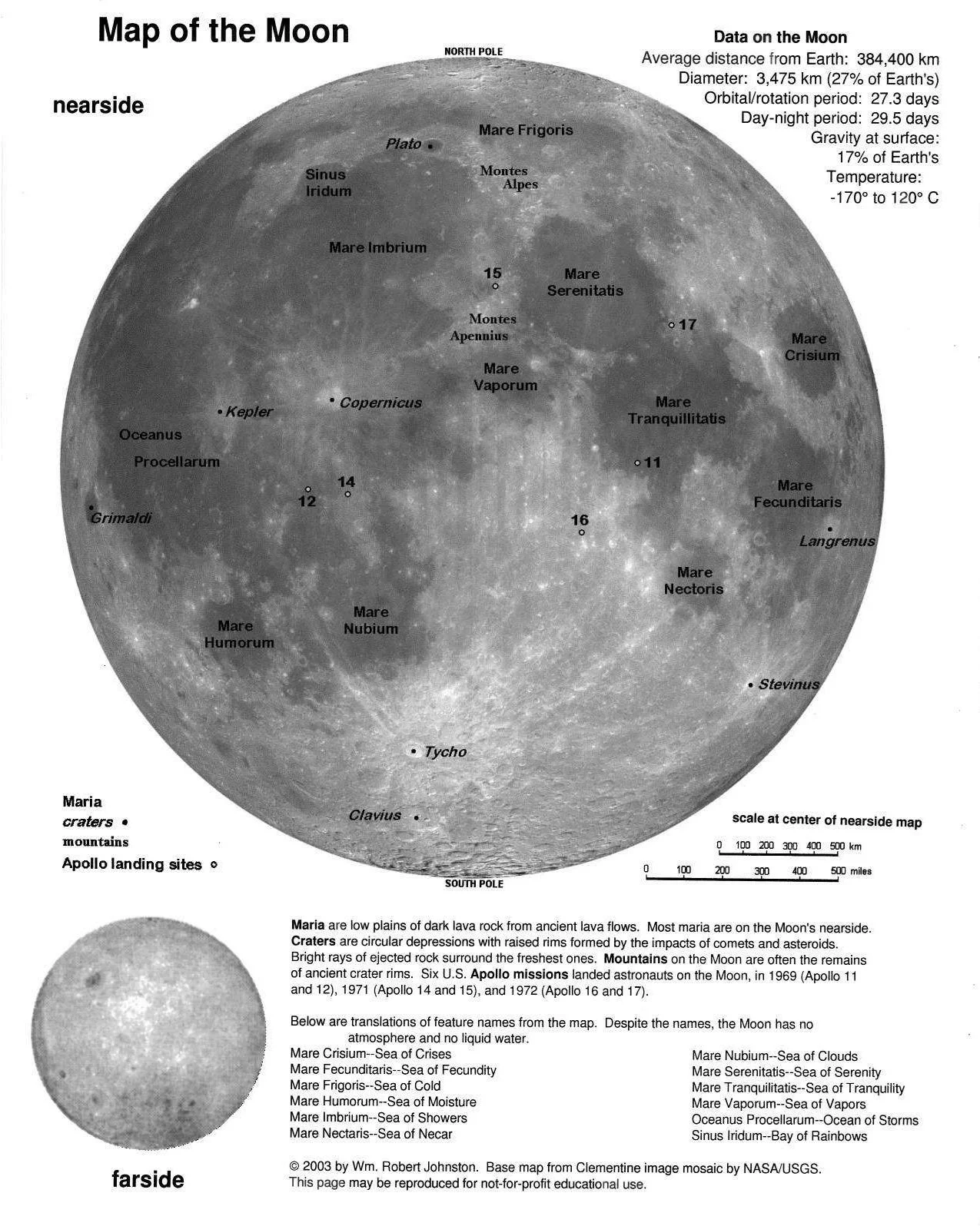 Map of the Moon showing various regions, feature names, craters, and Apollo landing sites, with a scale and data about lunar distances and periods.