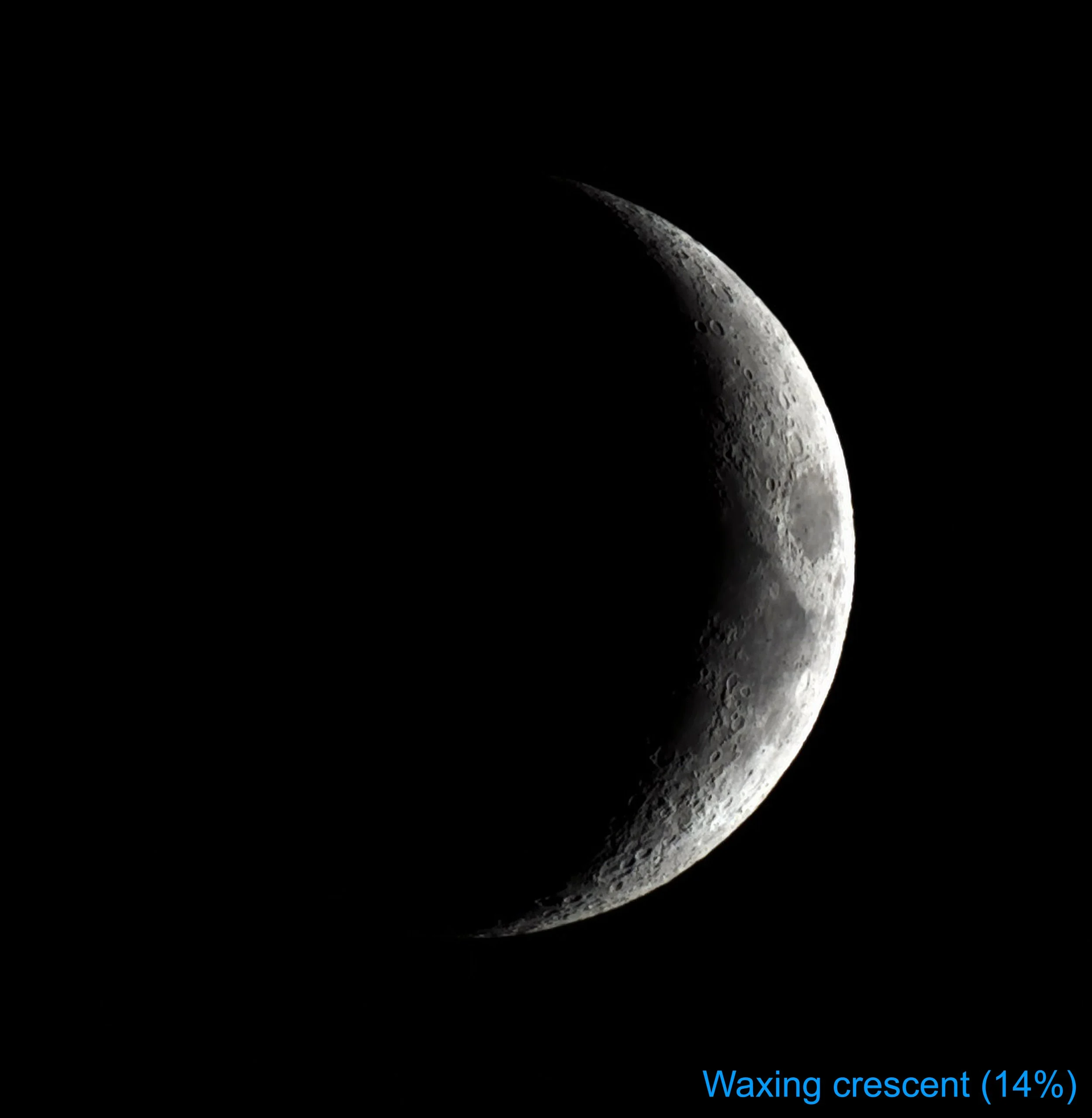 Waxing crescent (14%)
