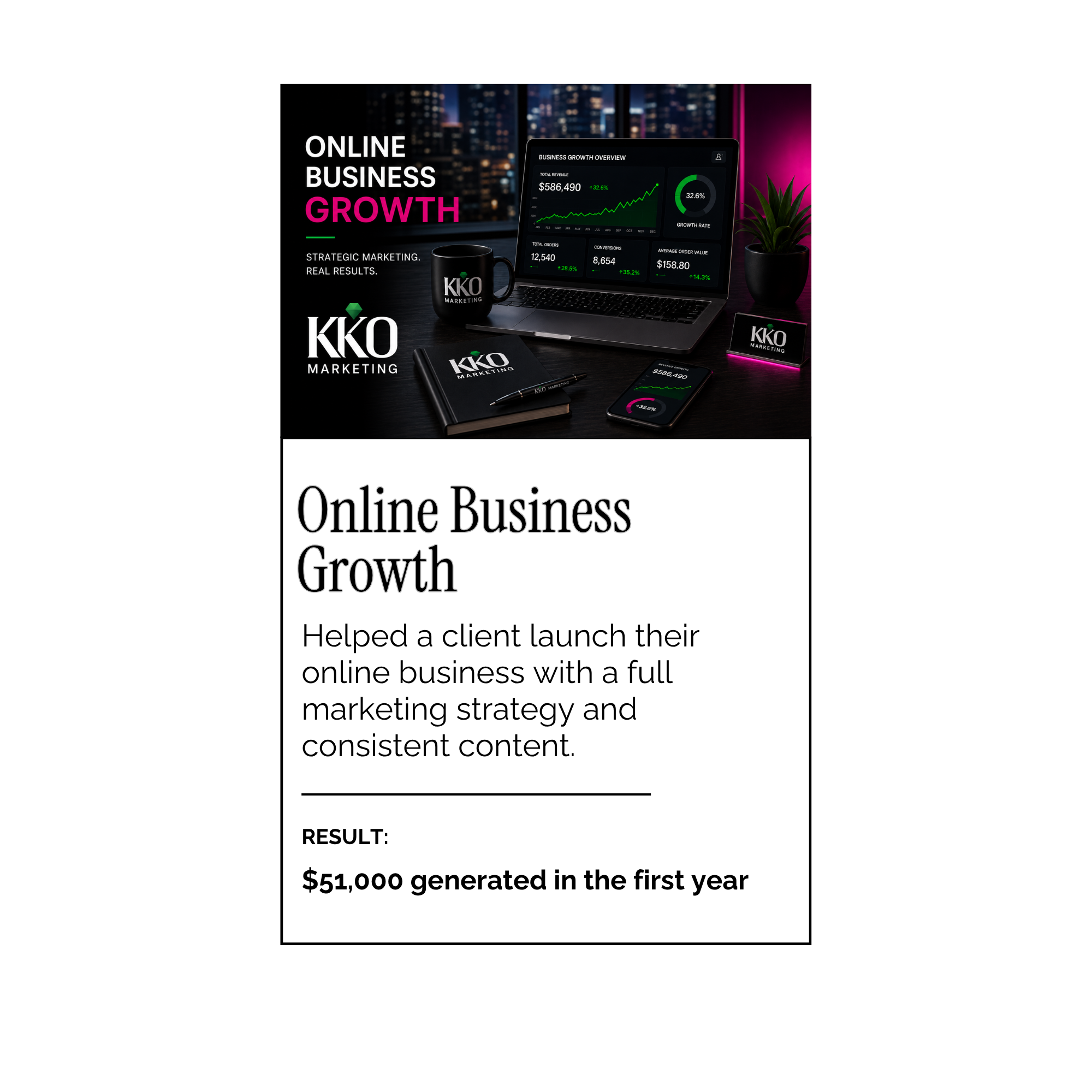A promotional graphic for online business growth showing a laptop with business data, a smartphone, a notebook, a pen, a coffee mug, and a potted plant on a desk with city lights in the background.
