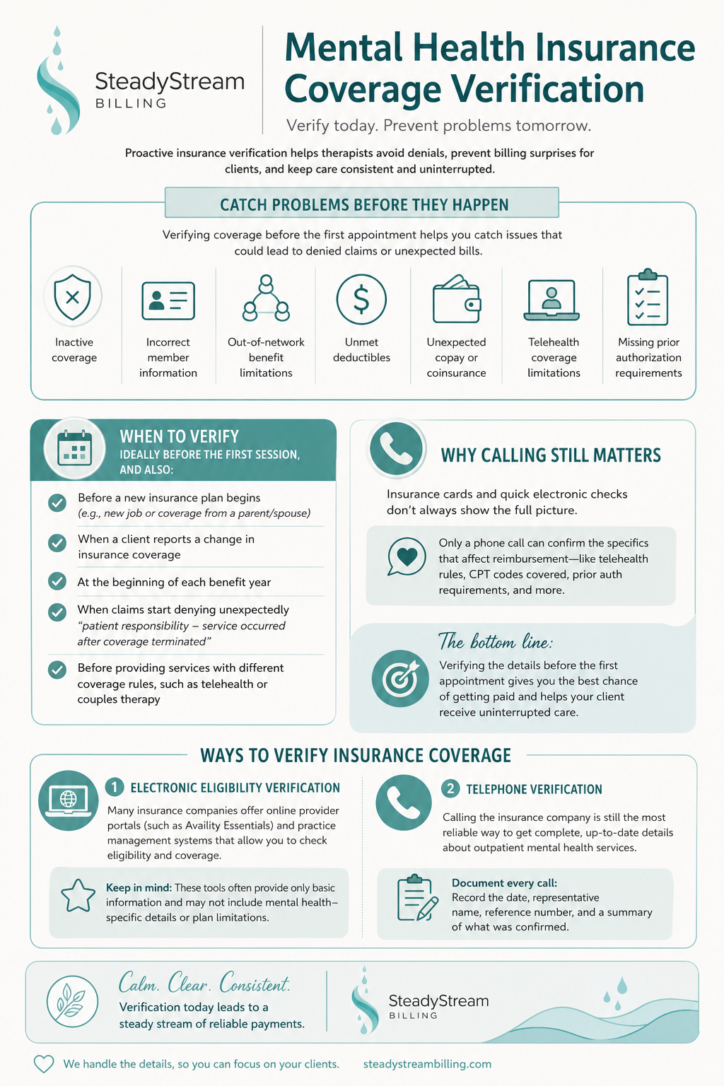 Mental Health Insurance Verification: A Guide for Therapists