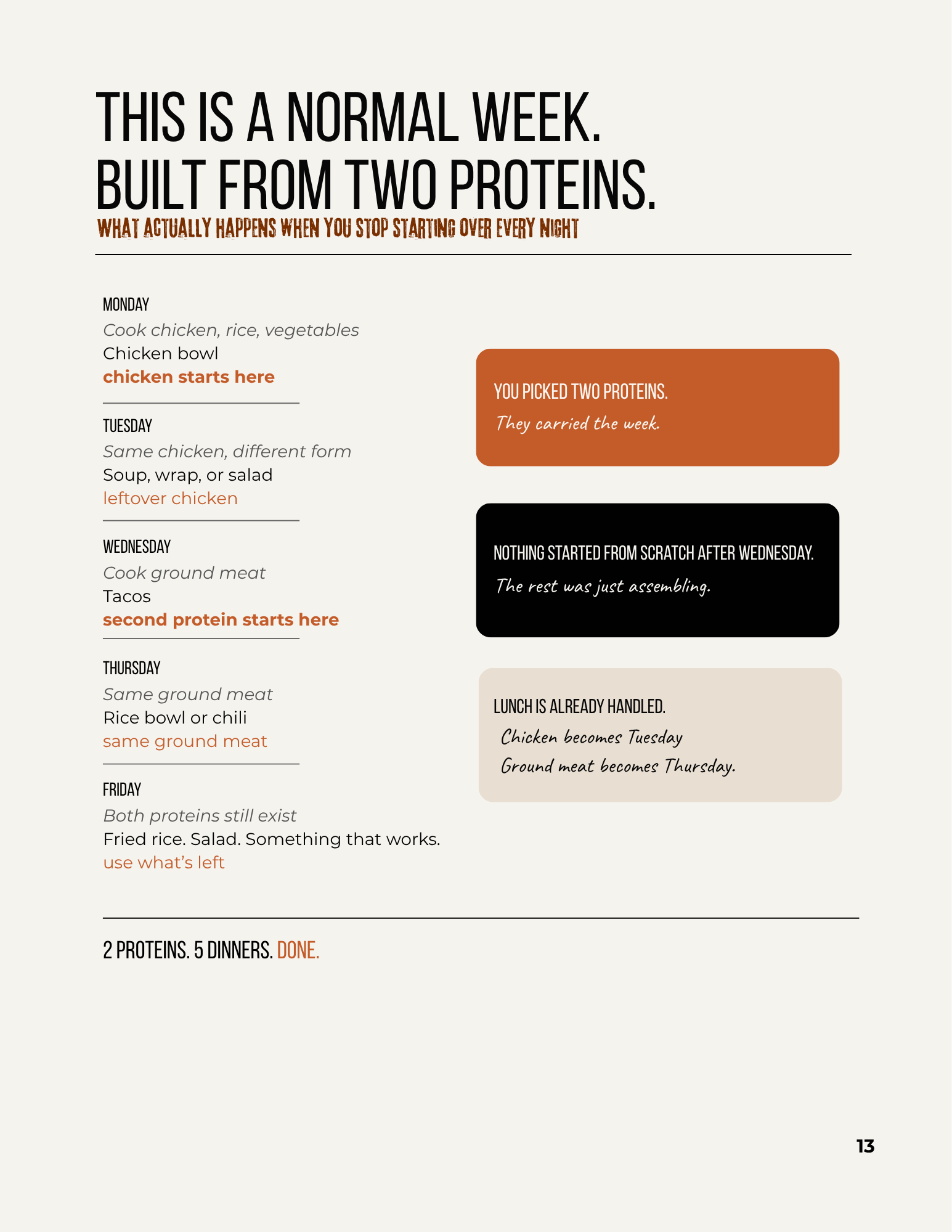 Hardcopy Amazon vers. Cooking With Spite Cookbook (Document) copy 2.png