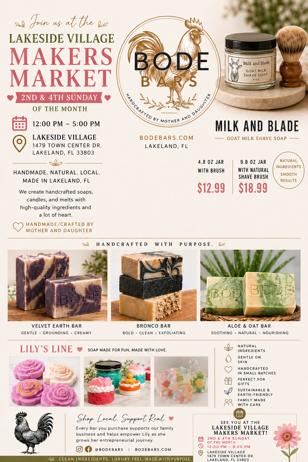 Meet Us at the Market