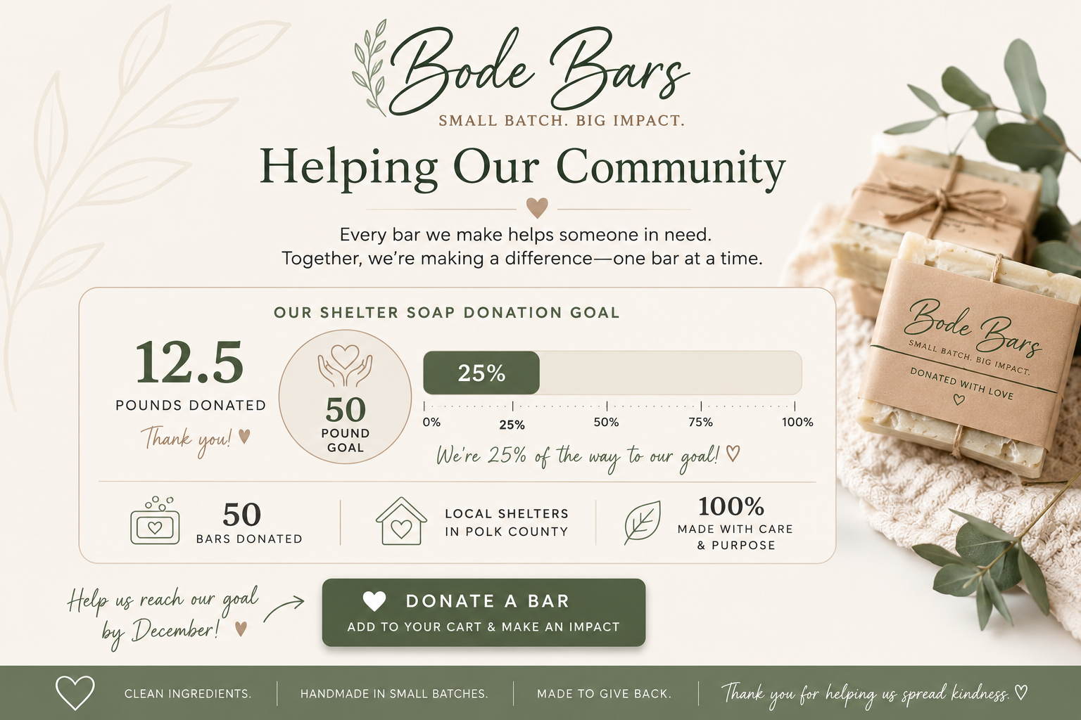 Donate a Bar to a Local Shelter