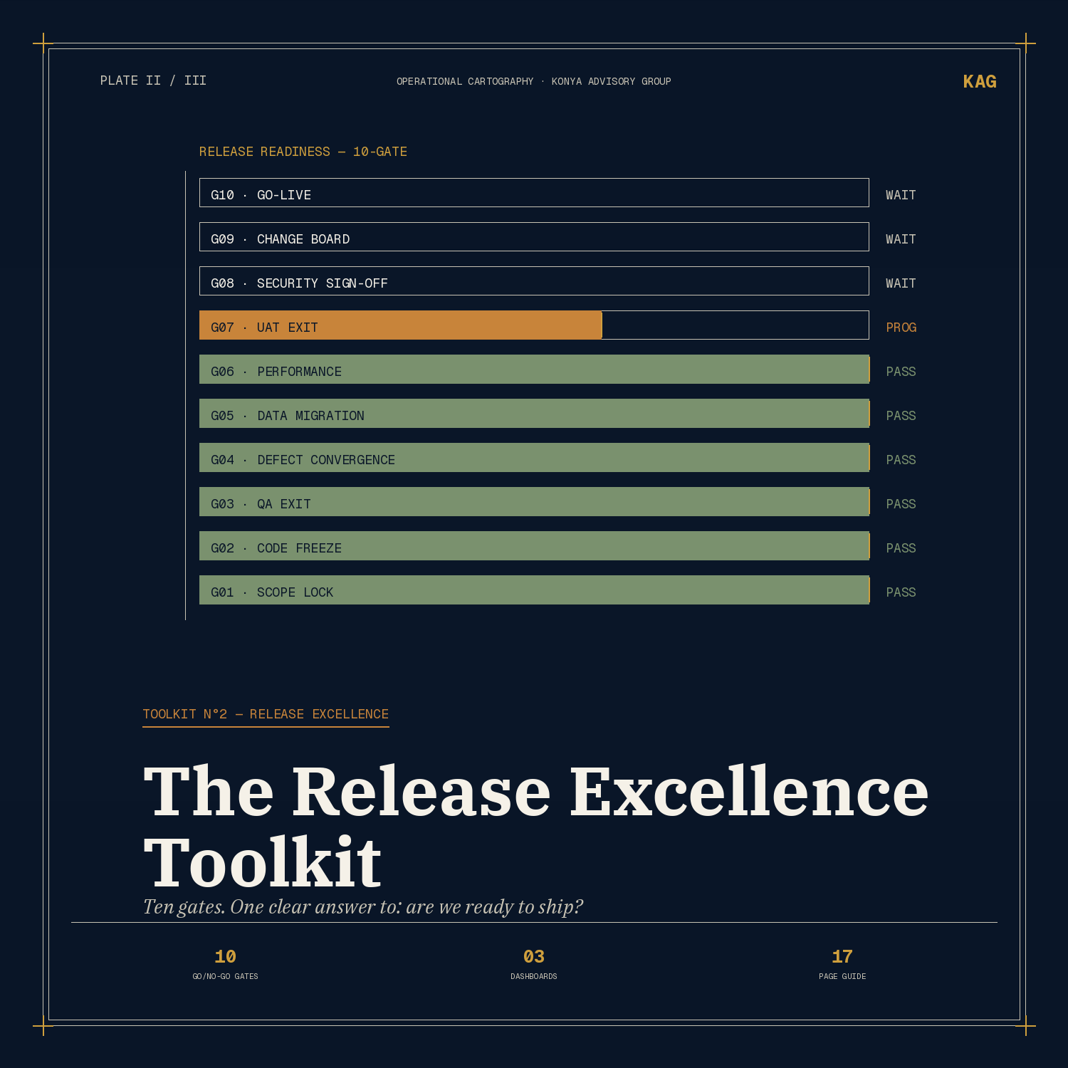 B_Release_Excellence_Toolkit_hero.webp