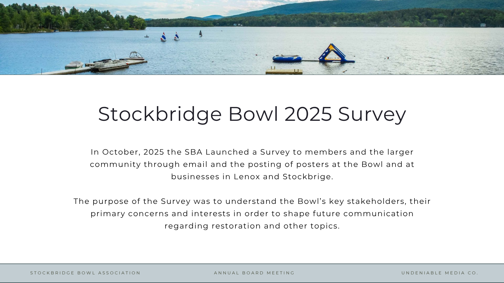 SBA Survey Results & Analysis.png