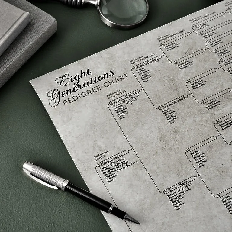 A pedigree chart titled 'Eight Generations' with handwritten entries, placed on a desk with a pen, magnifying glass, and a notebook nearby.