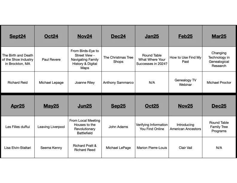 2025, A Year in Review