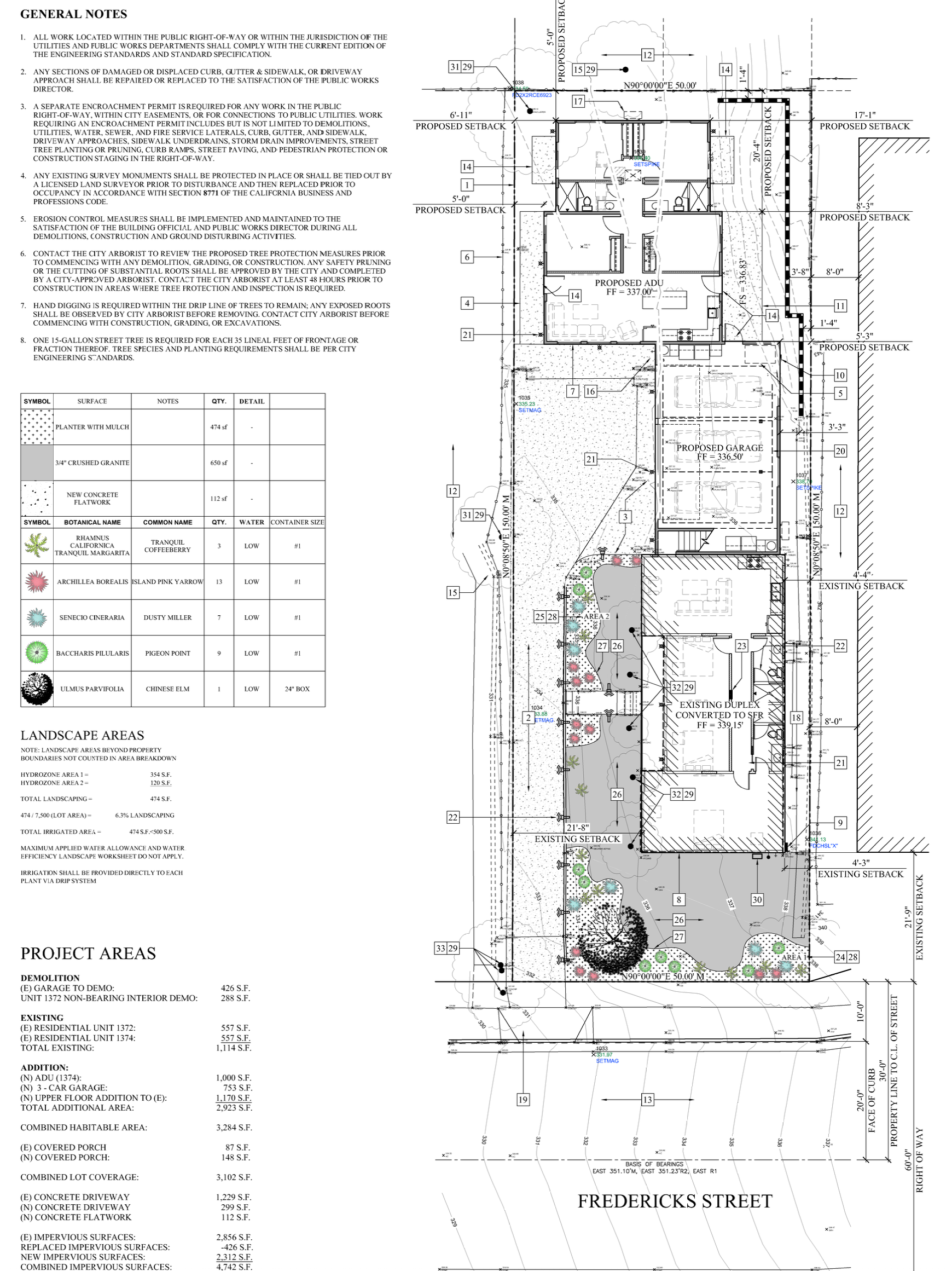 Architectural site plan showing building layout, landscaping, setbacks, project areas, and notes for construction.