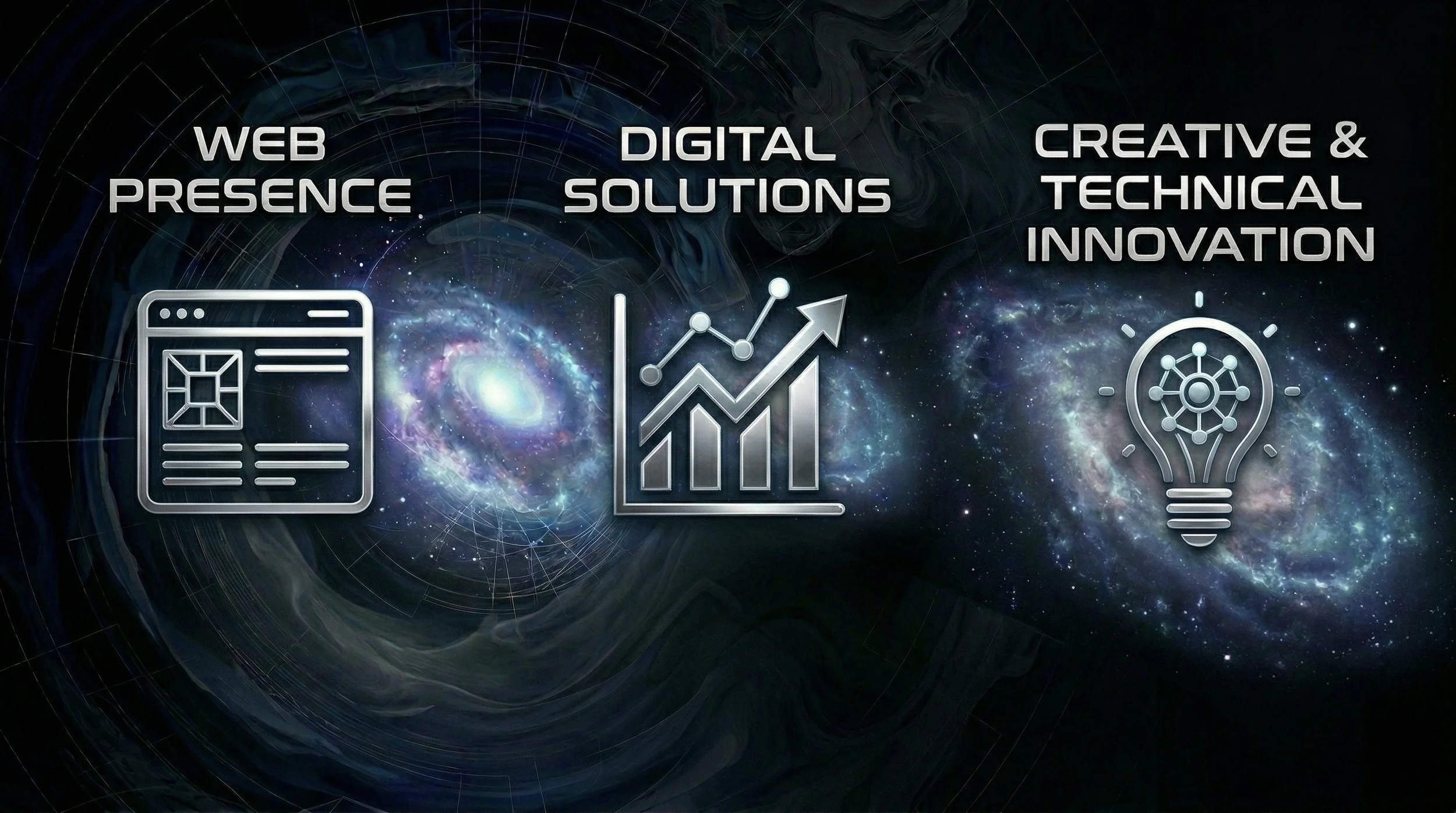 Digital graphic displaying three sections: Web Presence with an icon of a web page, Digital Solutions with an icon of a growth chart, and Creative & Technical Innovation with a lightbulb icon, set against a cosmic background.