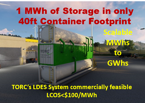 A 40-foot container tank on a trailer on a highway with green piping, conveying a message about scalable energy storage solutions, emphasizing high energy capacity in limited space, with a cityscape and hills in the background.