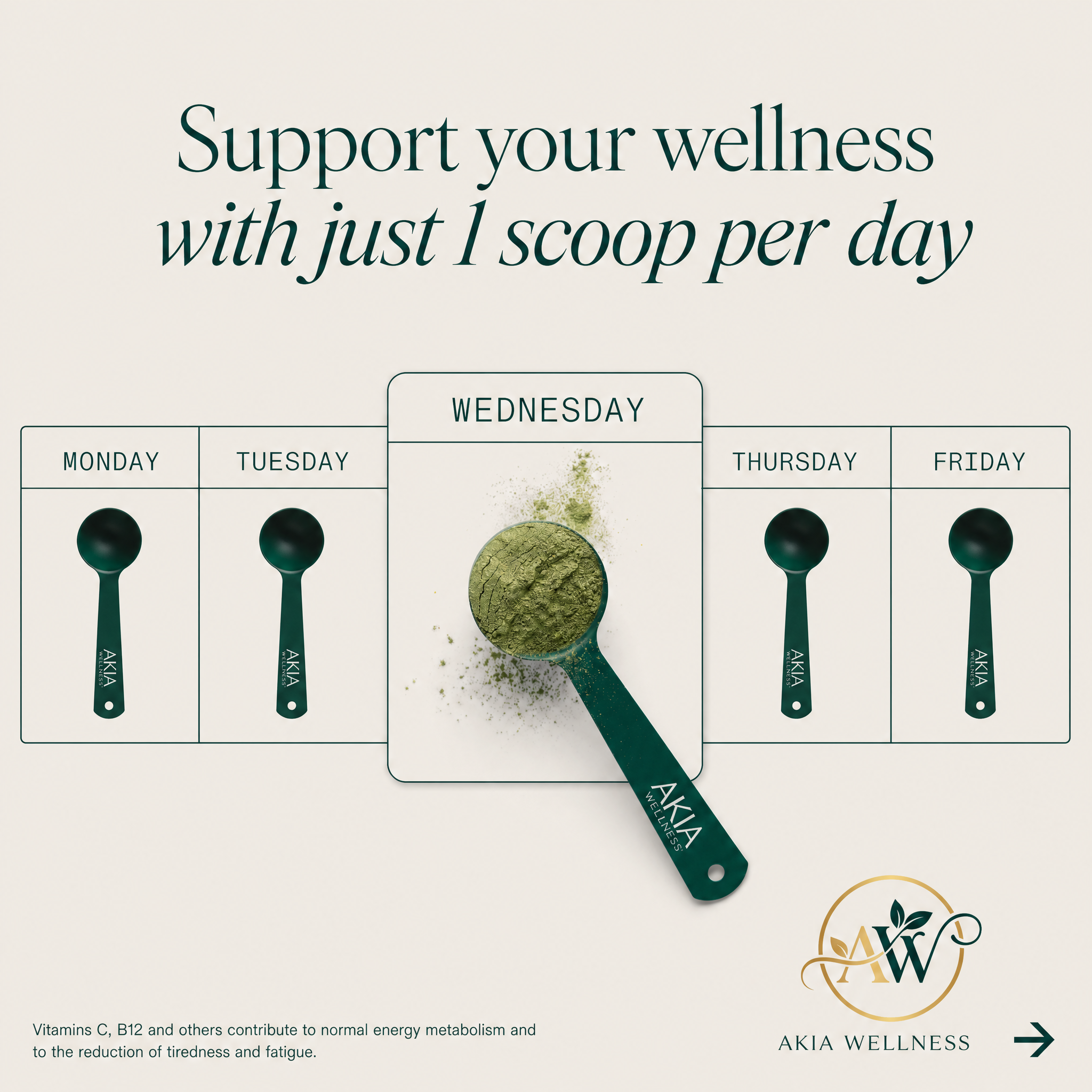 A wellness chart with motivational text and a weekly schedule. The main message reads, "Support your wellness with just 1 scoop per day." The chart includes days of the week and a scoop measuring spoon. The branding is AKIA WELLNESS, and there is a logo in the lower right corner.