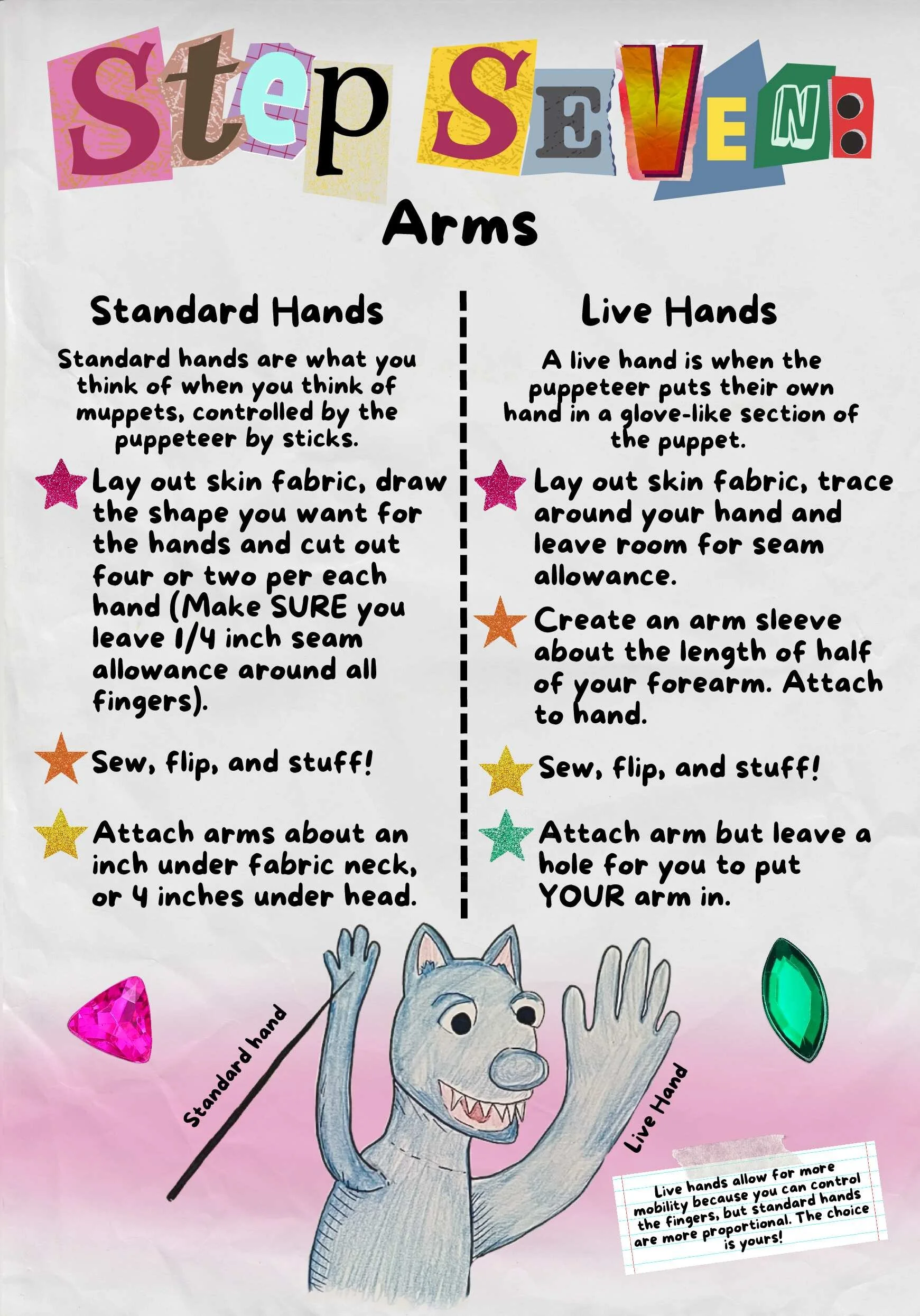 page8mupzine.jpg