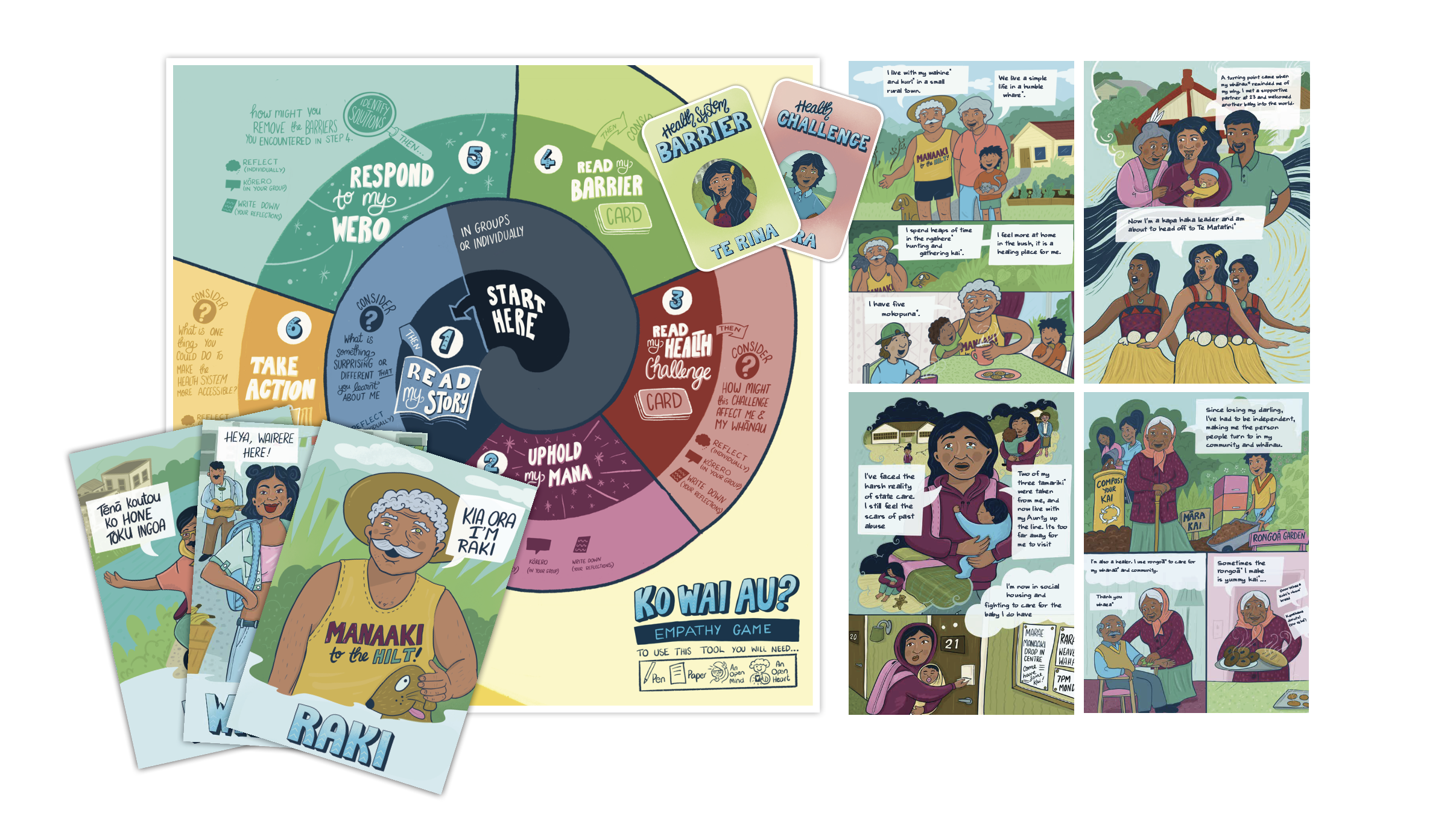 An empathy game supporting equity in health care