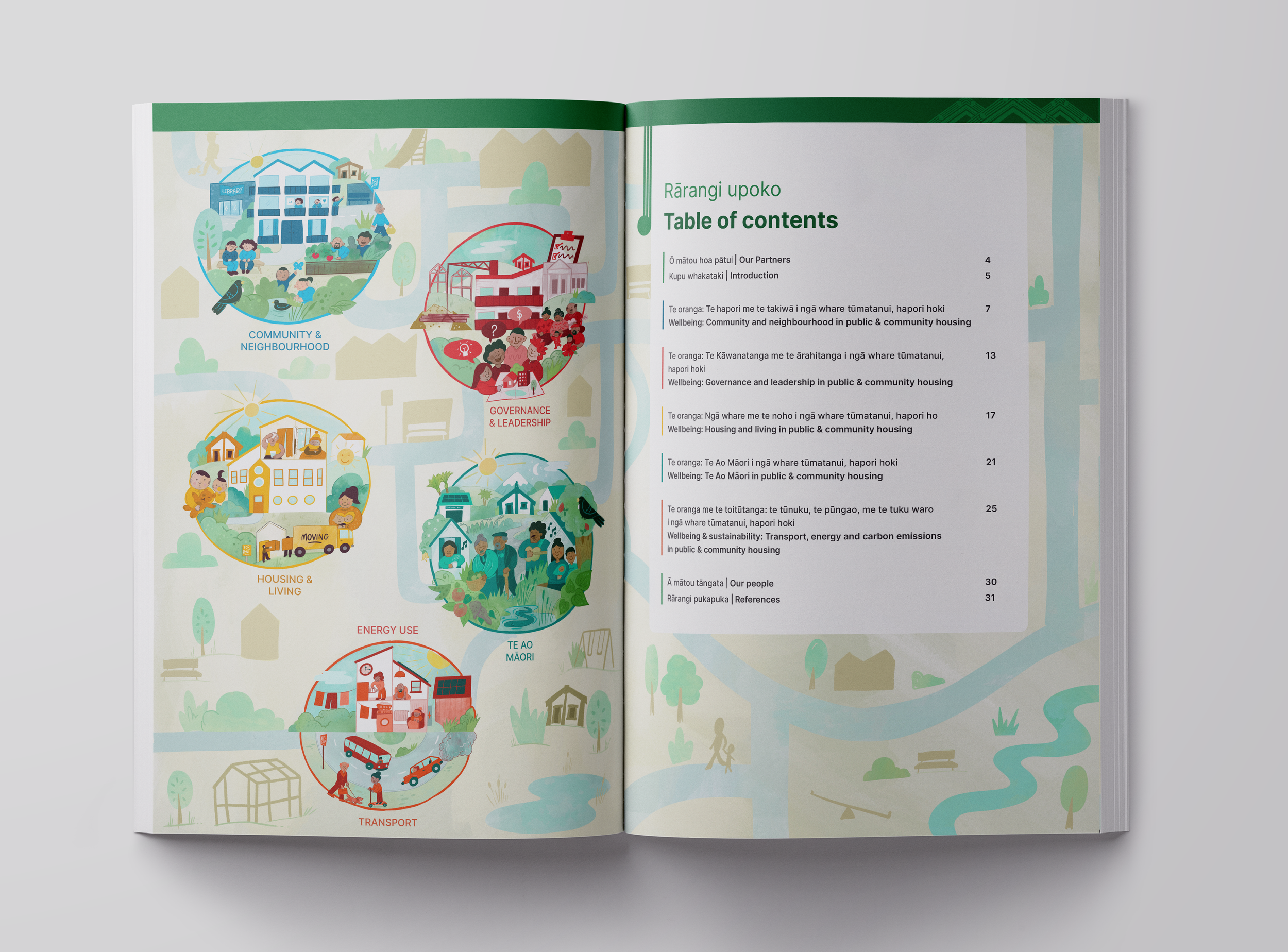 Public Housing & Urban Regeneration - Maximising Wellbeing