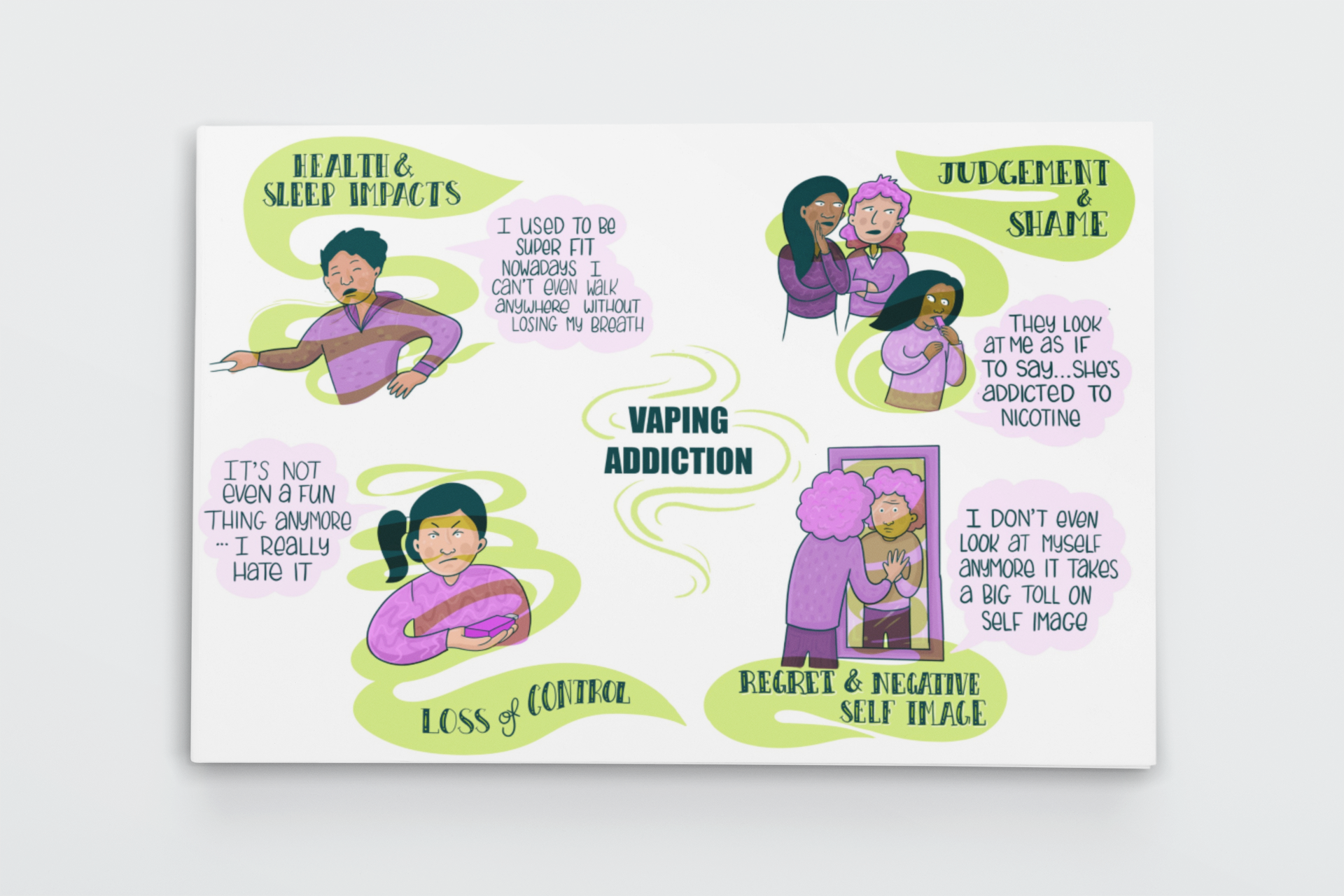 Youth Vaping - Insights from Young People's Experience