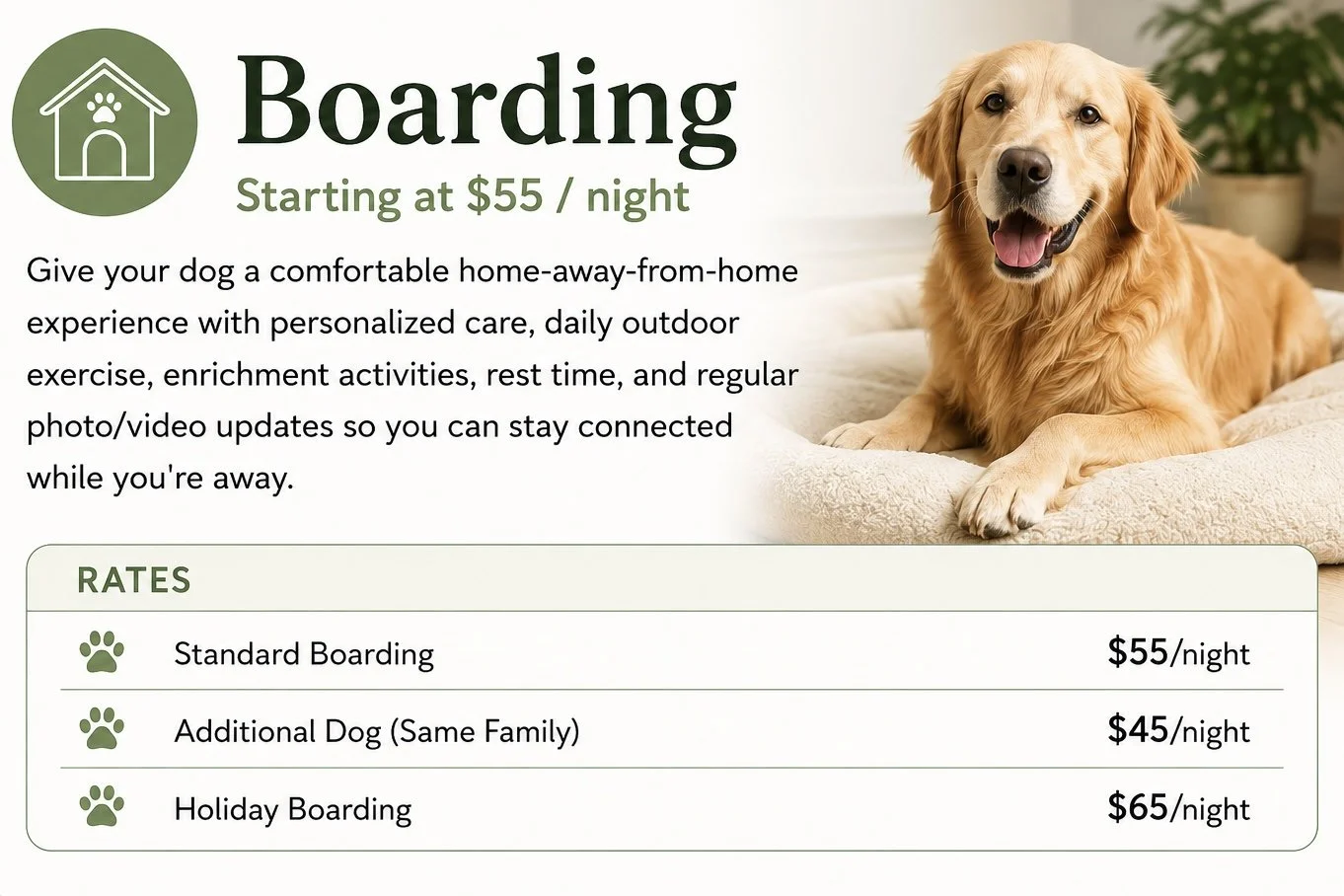 A promotional sign for dog boarding services featuring a happy golden retriever dog lying on a soft bed with a house logo that has a paw print. The sign includes pricing details, starting at $55 per night, and describes the services offered such as personalized care, outdoor exercise, and regular updates.