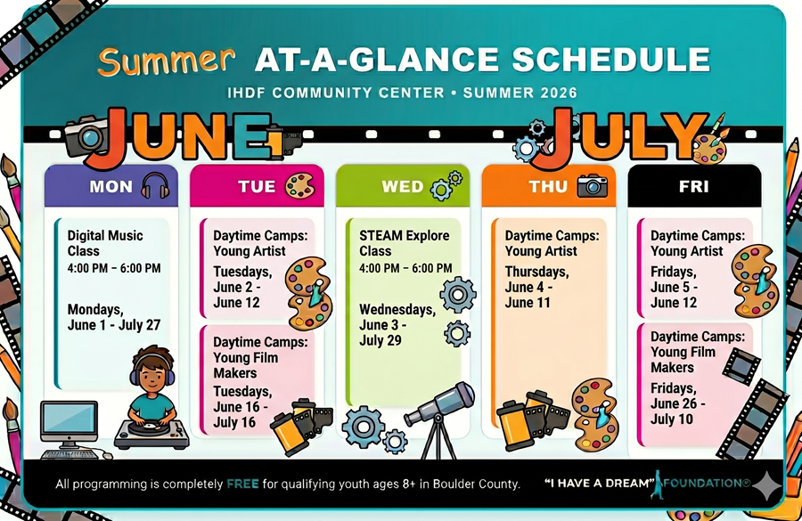 Summer at-a-glance schedule for IHDF Community Center Summer 2026 showing activities and dates for June and July, including music class, day camps, STEAM explore class, and young film makers, with colorful decorations and icons.