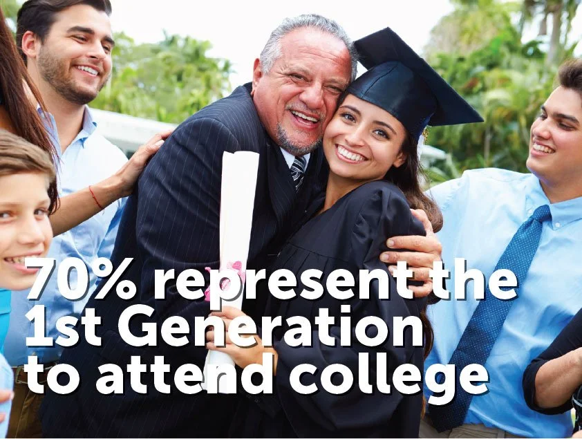 70 First Generation College Postsecondary.jpg