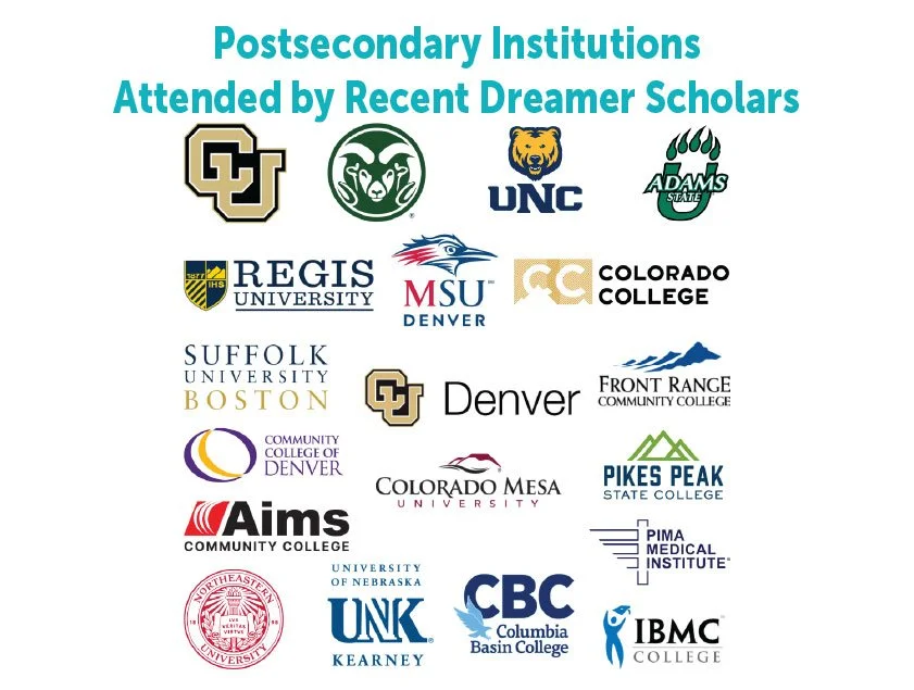 IHDF postsecondary institutions 2025 CU CSU UNC Regis MSU FRCC CCD IBMC.jpg