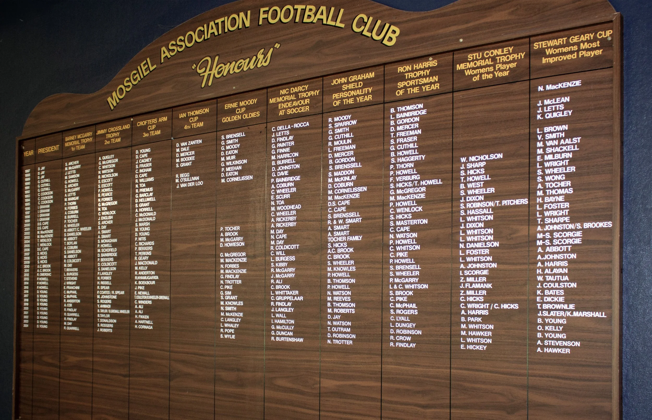 Honours Board.jpg