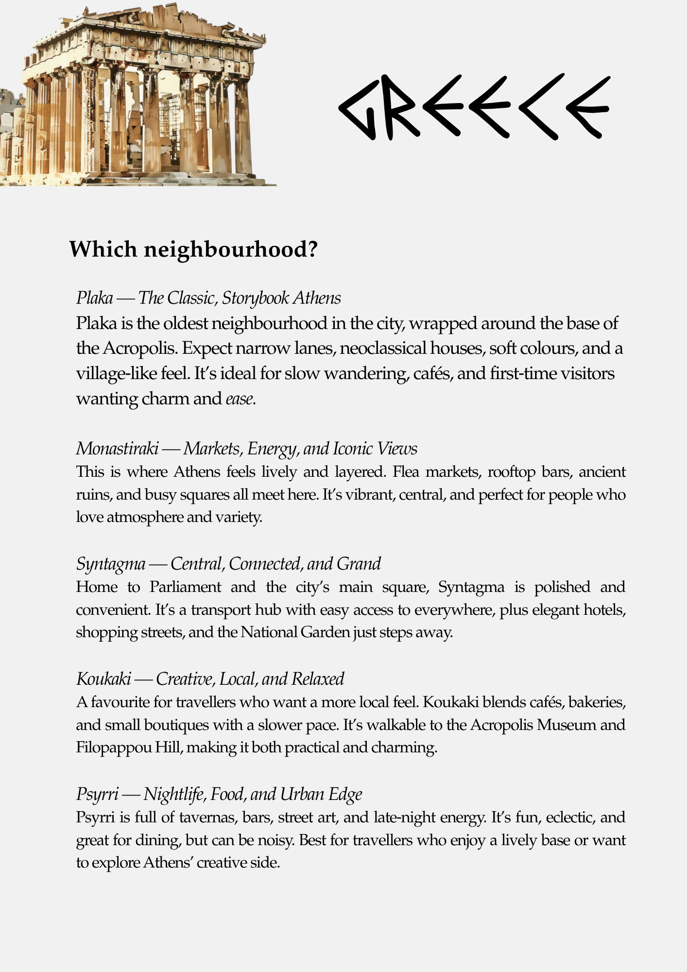 A digital graphic illustrating various neighborhoods in Athens, Greece, with descriptions of each area including Plaka, Monastiraki, Syntagma, Koukaki, and Psyri.