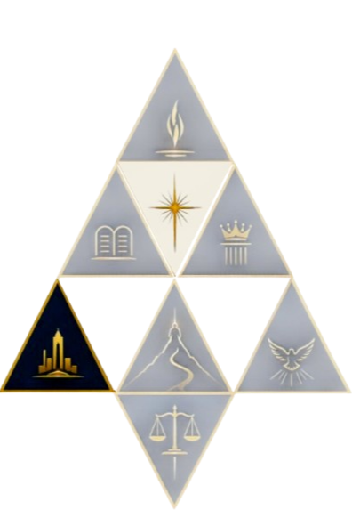 Covenants by Fire framework highlighting CBF4, the Covenant of Adoption