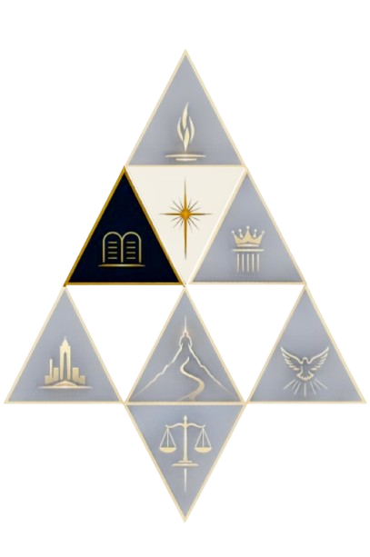 Covenants by Fire framework highlighting CBF2, the Covenant of Redemption