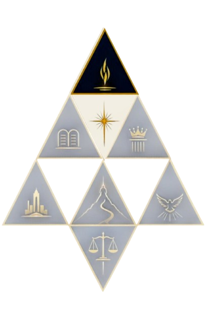 Covenants by Fire framework highlighting CBF1, the Covenant of Blessing
