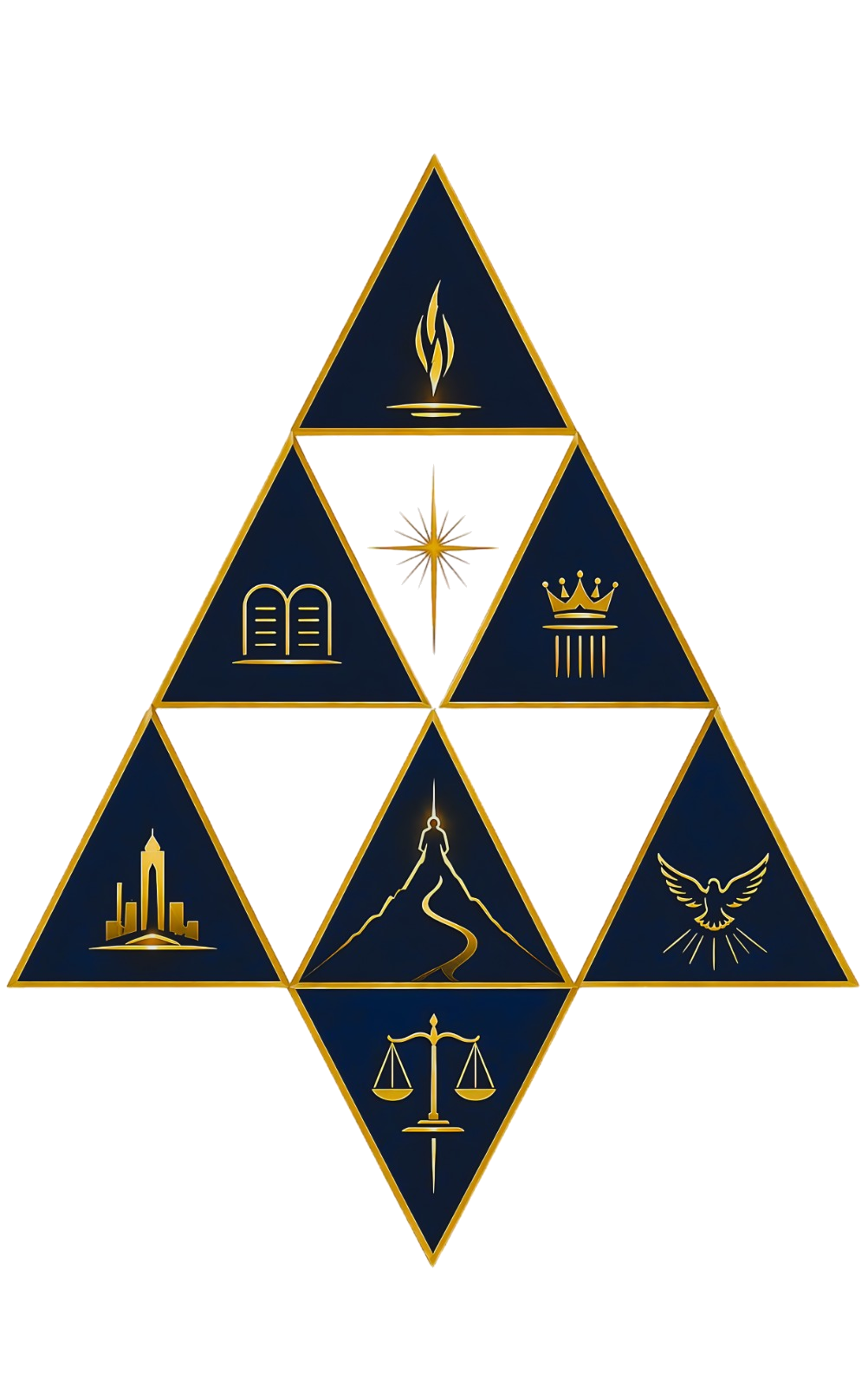 God's Seven Covenants by Fire