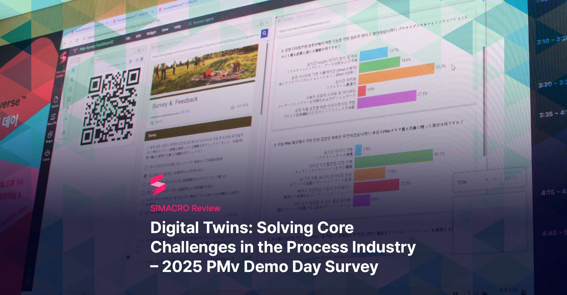 Digital Twins: Solving Core Challenges in the Process Industry – 2025 PMv Demo Day Survey