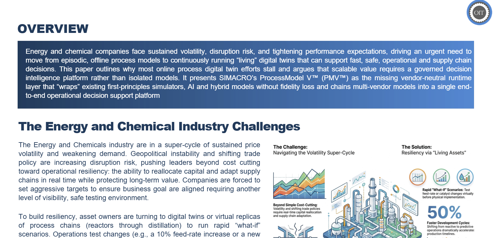 industry challenges