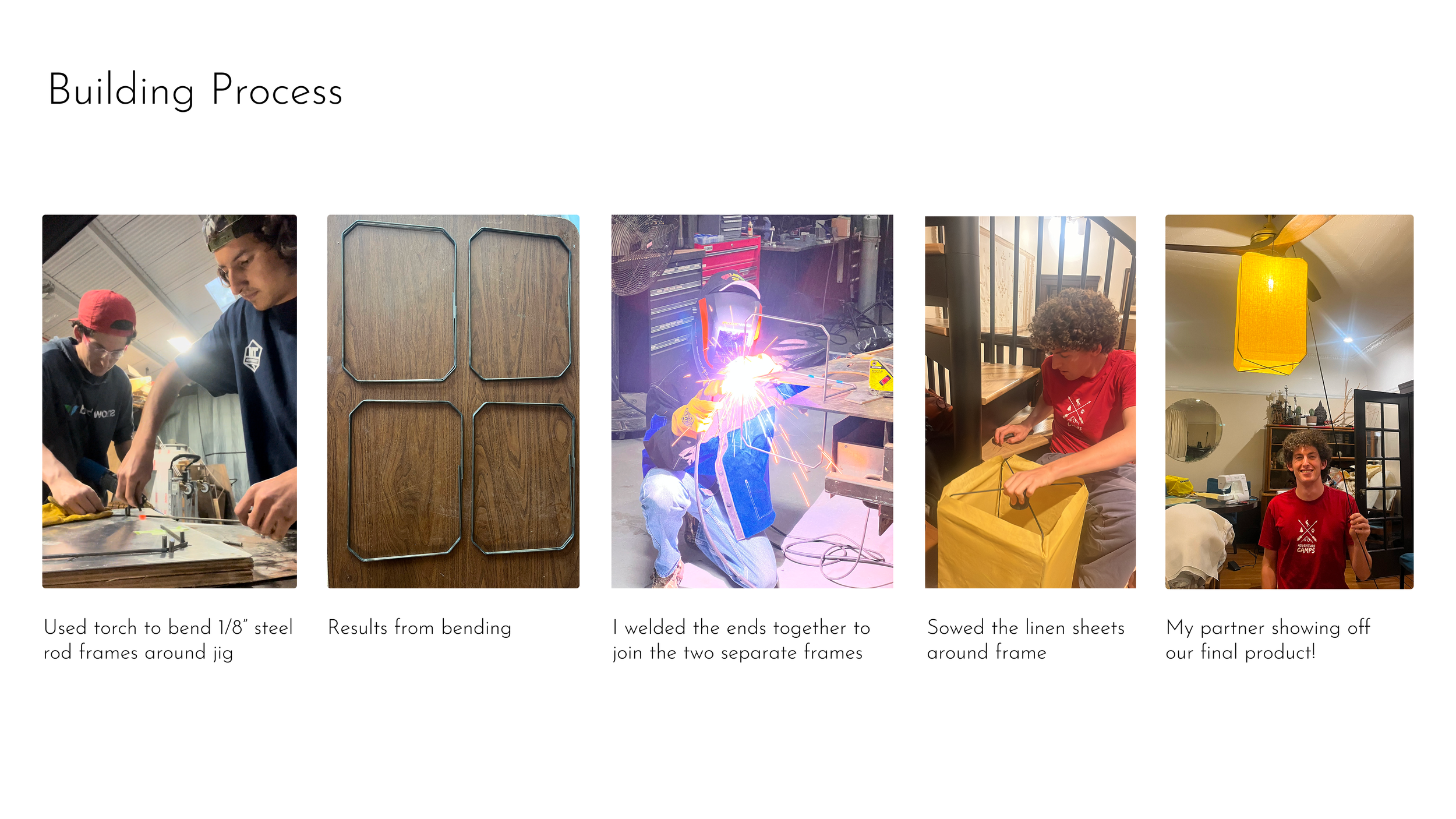 model process.png