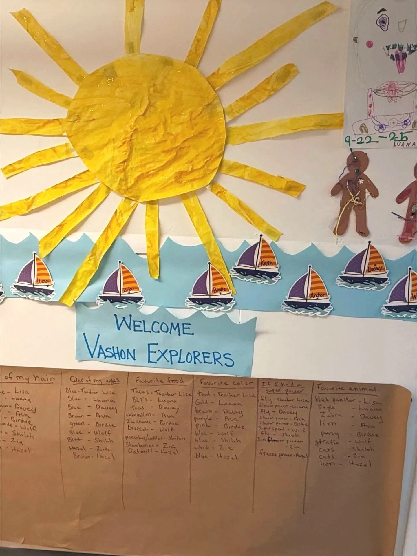 Sun made of yellow paper with rays extending outward, part of a colorful classroom display titled 'Welcome Vashon Explorers' with handwritten notes and drawings around, and small paper sailboats with names along a blue wave pattern at the bottom.