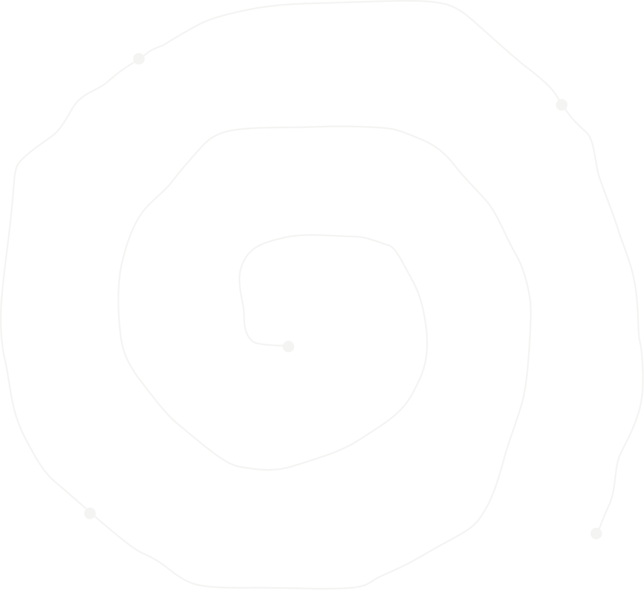 Black background with white concentric spiral lines and five white points along the spiral.