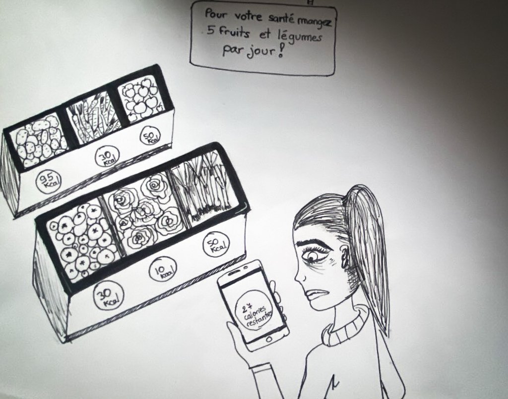 Dessins réalisés par Ana, souffrant d'anorexie, lors de son hospitalisation.